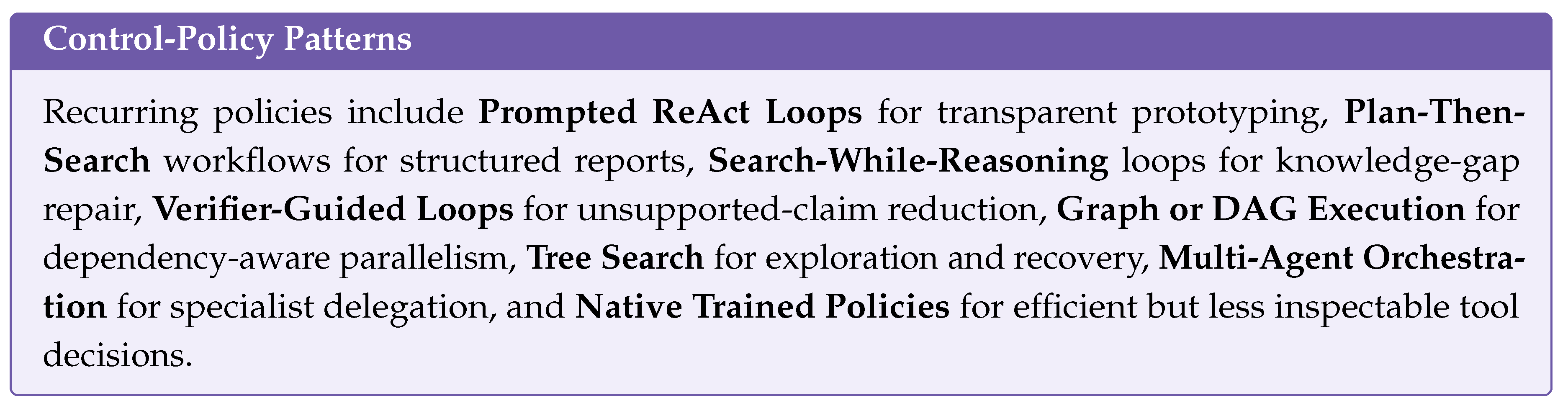 Preprints 227156 i010 Preprints 227156 i010