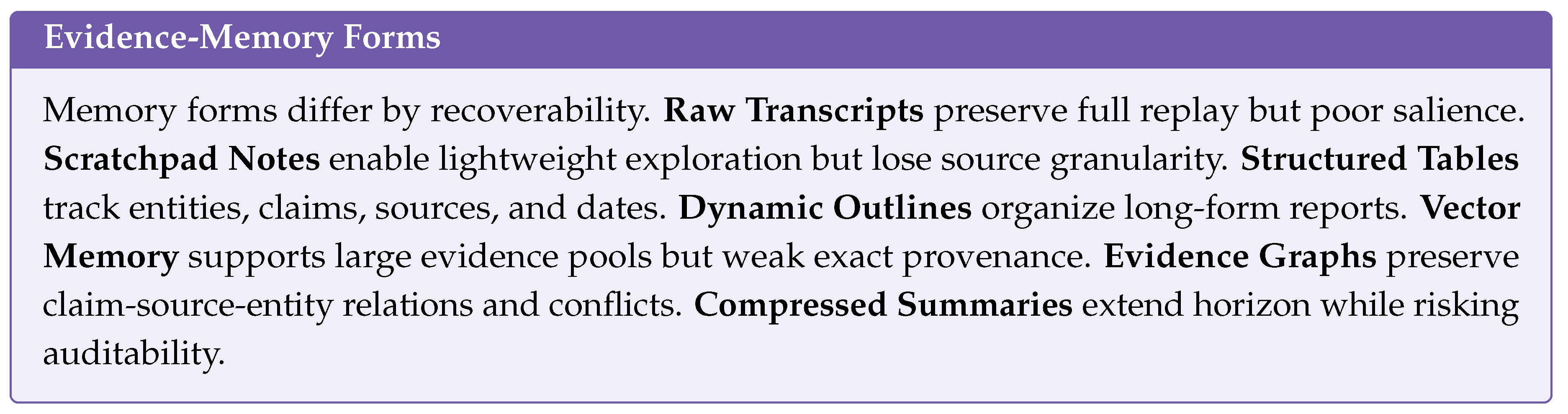 Preprints 227156 i011 Preprints 227156 i011