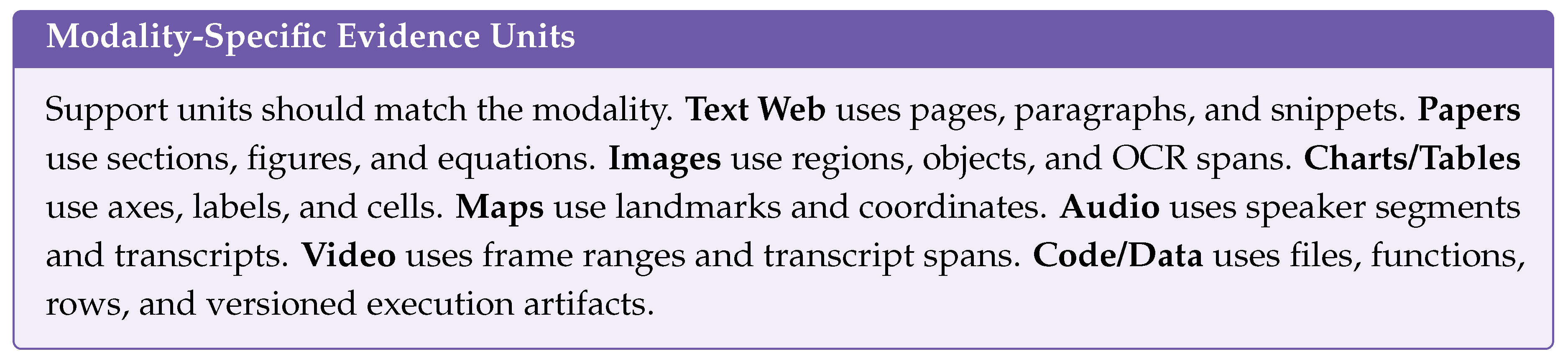 Preprints 227156 i012 Preprints 227156 i012