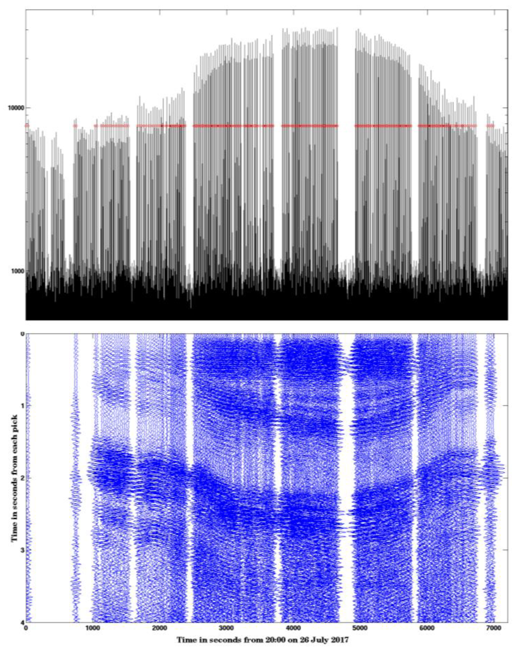 Preprints 121263 g001b
