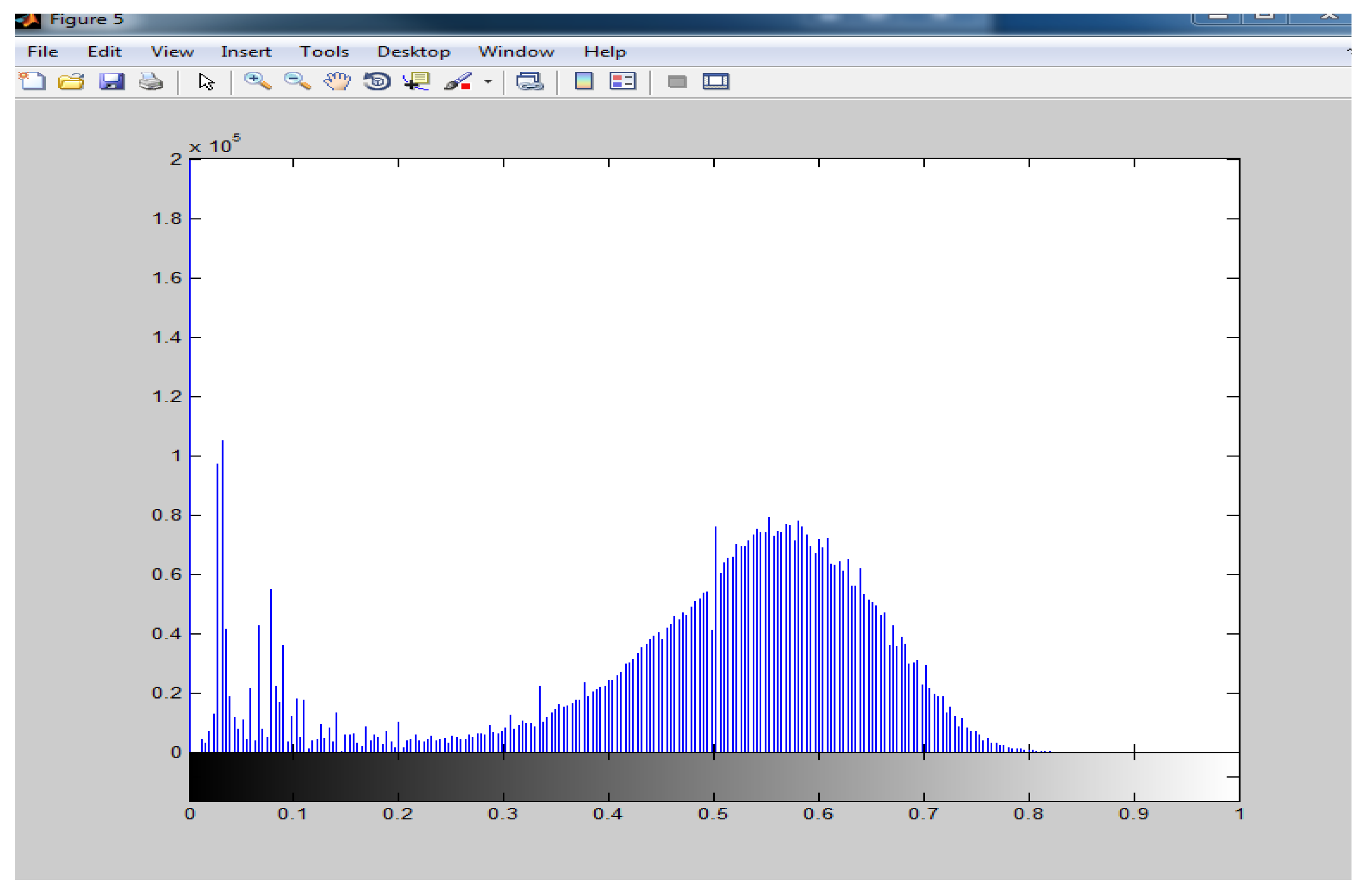 Preprints 141410 g006