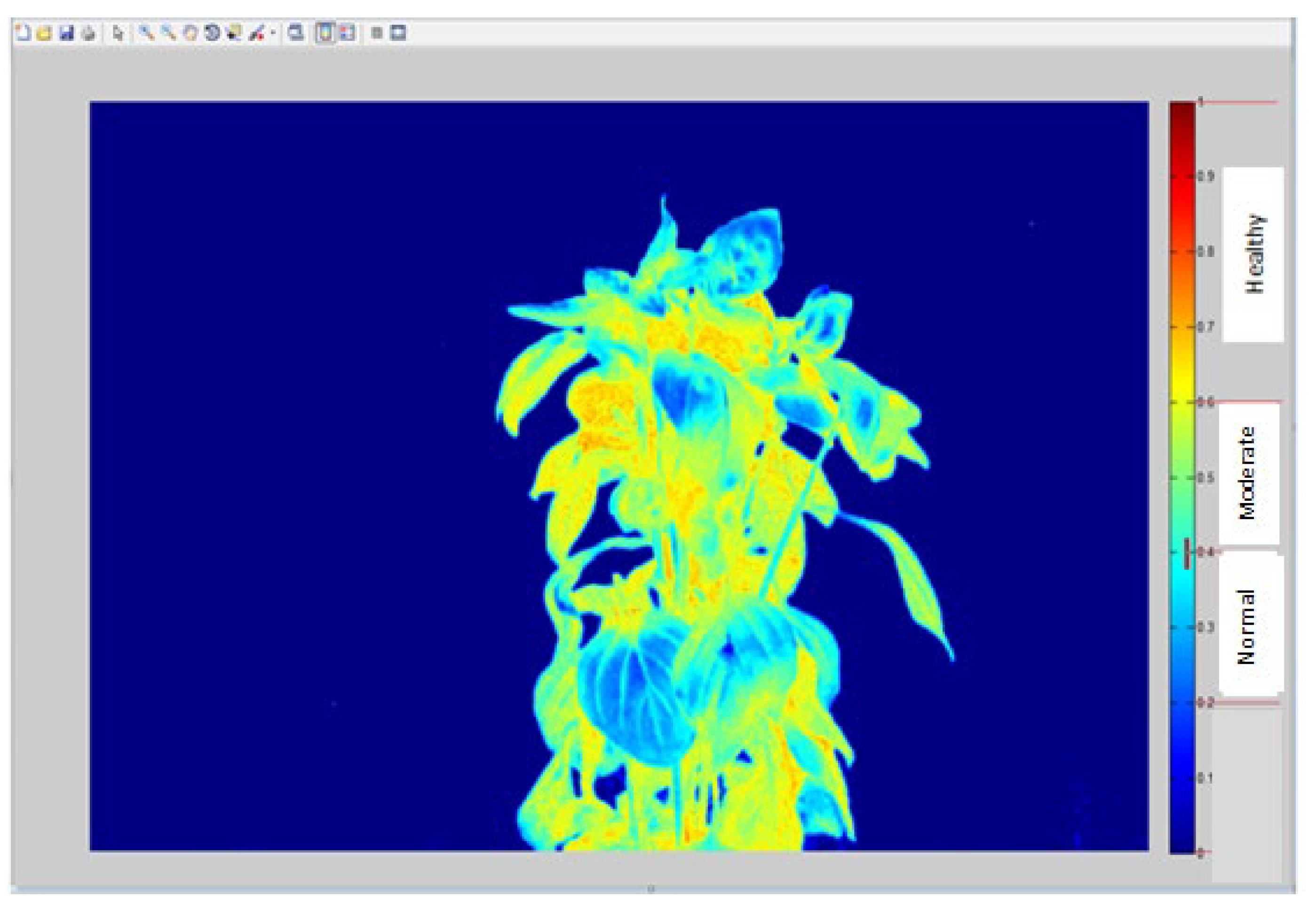 Preprints 141410 g013