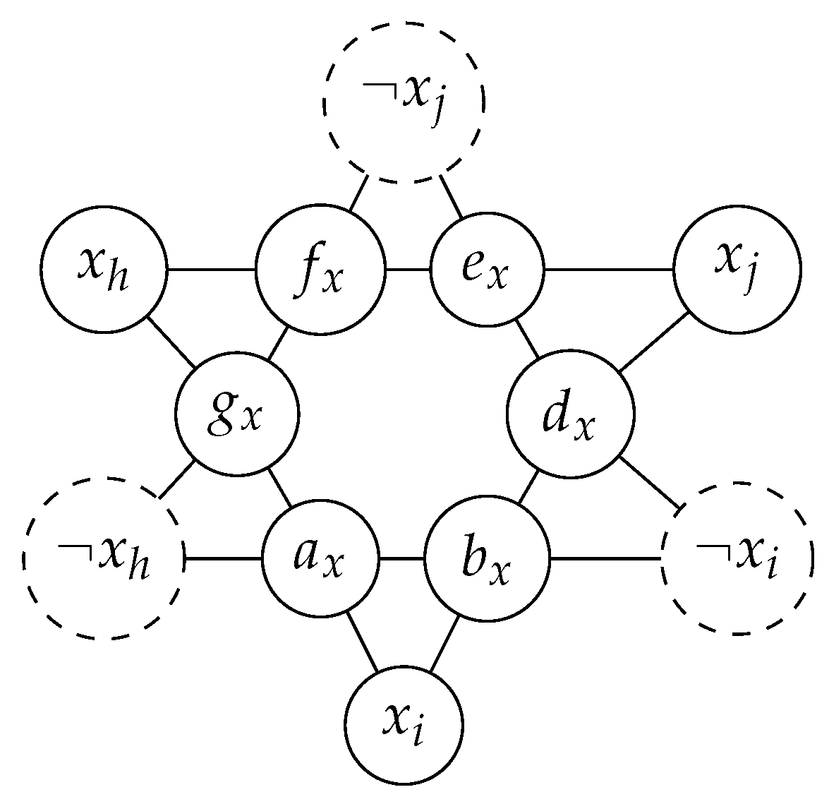 Preprints 149952 g001