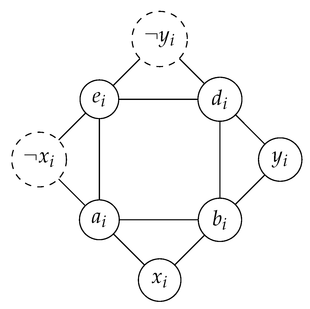 Preprints 149952 g002