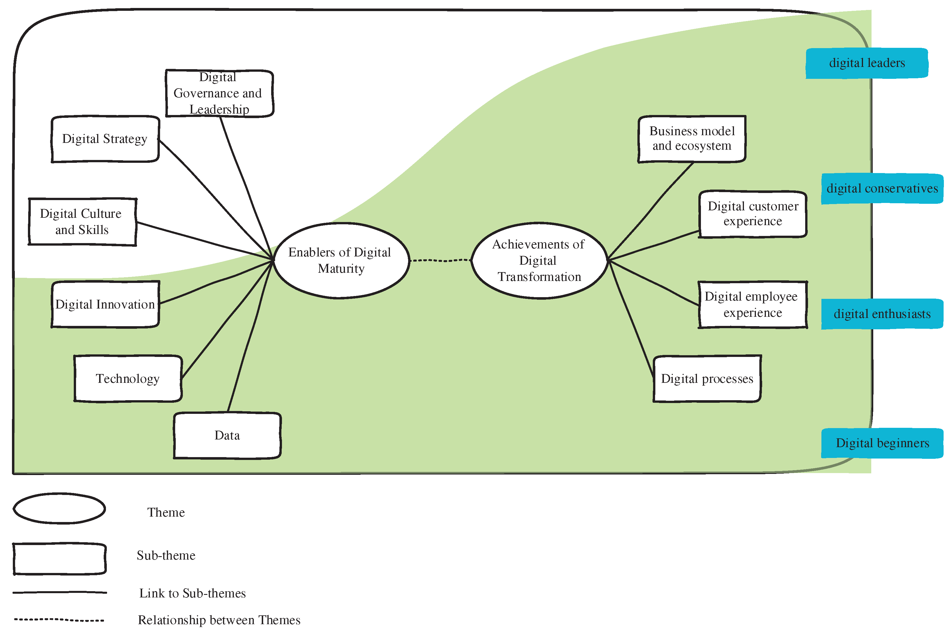 Preprints 78985 g001