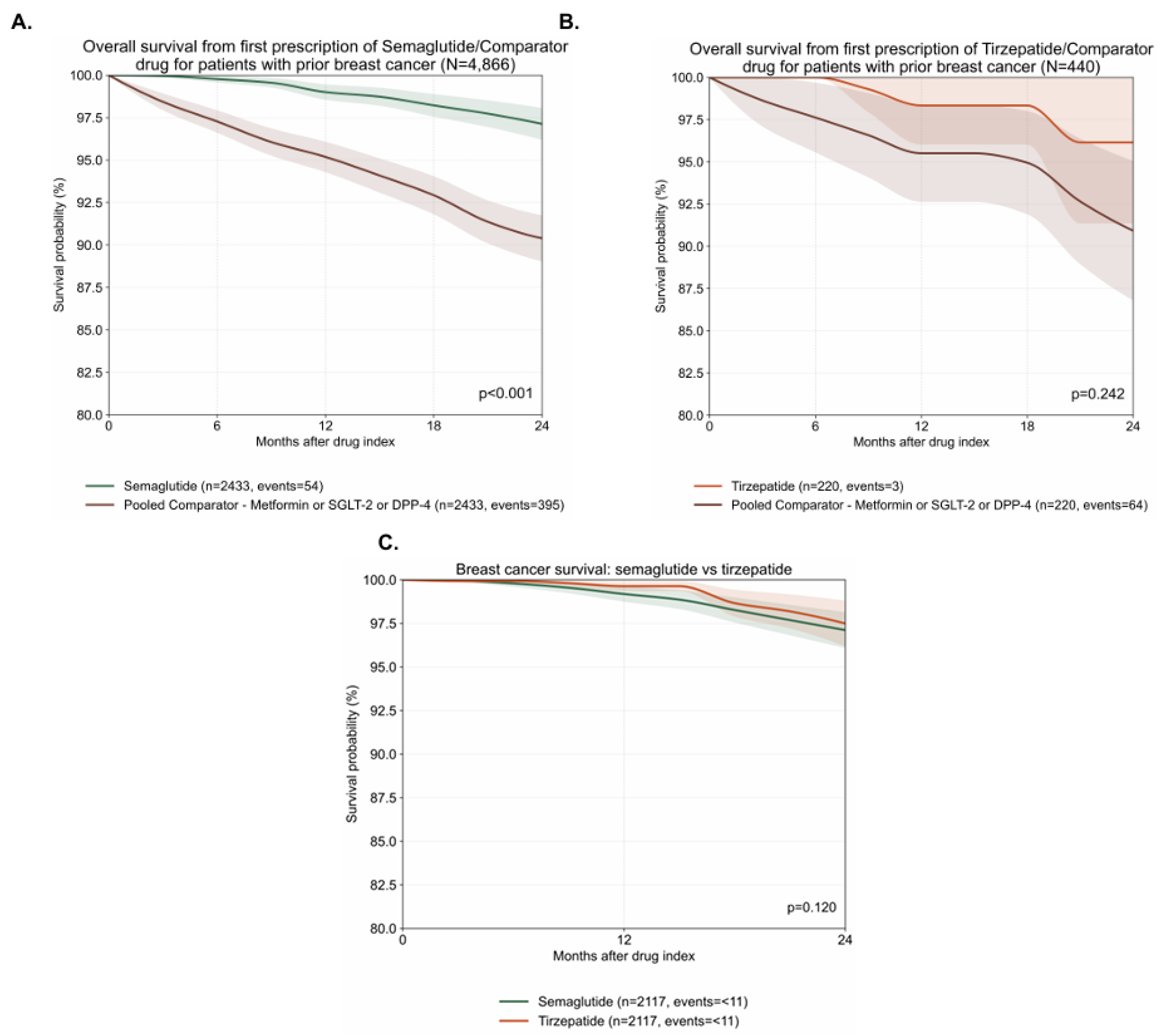 Preprints 210091 g001