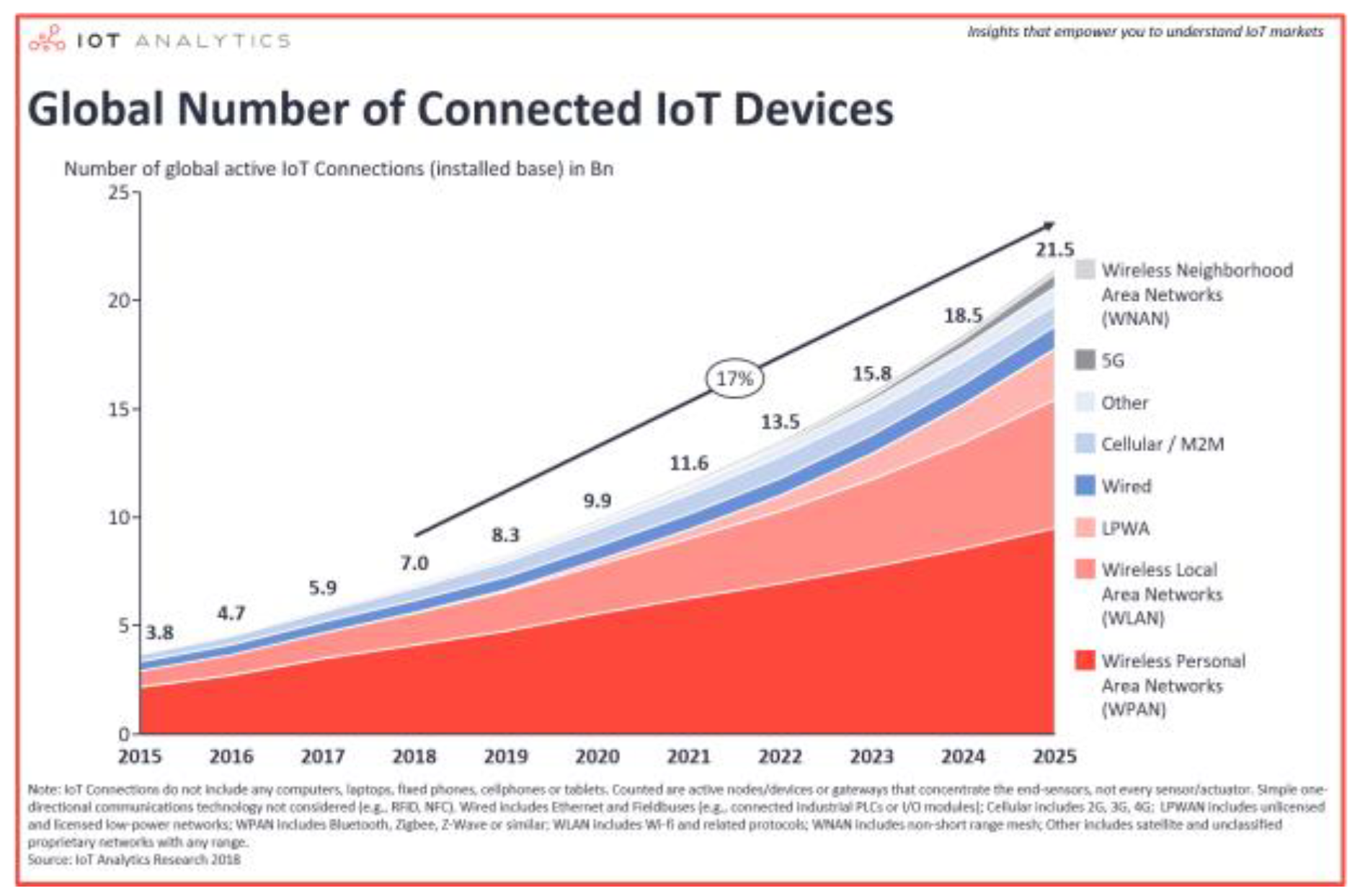 Preprints 138926 g001