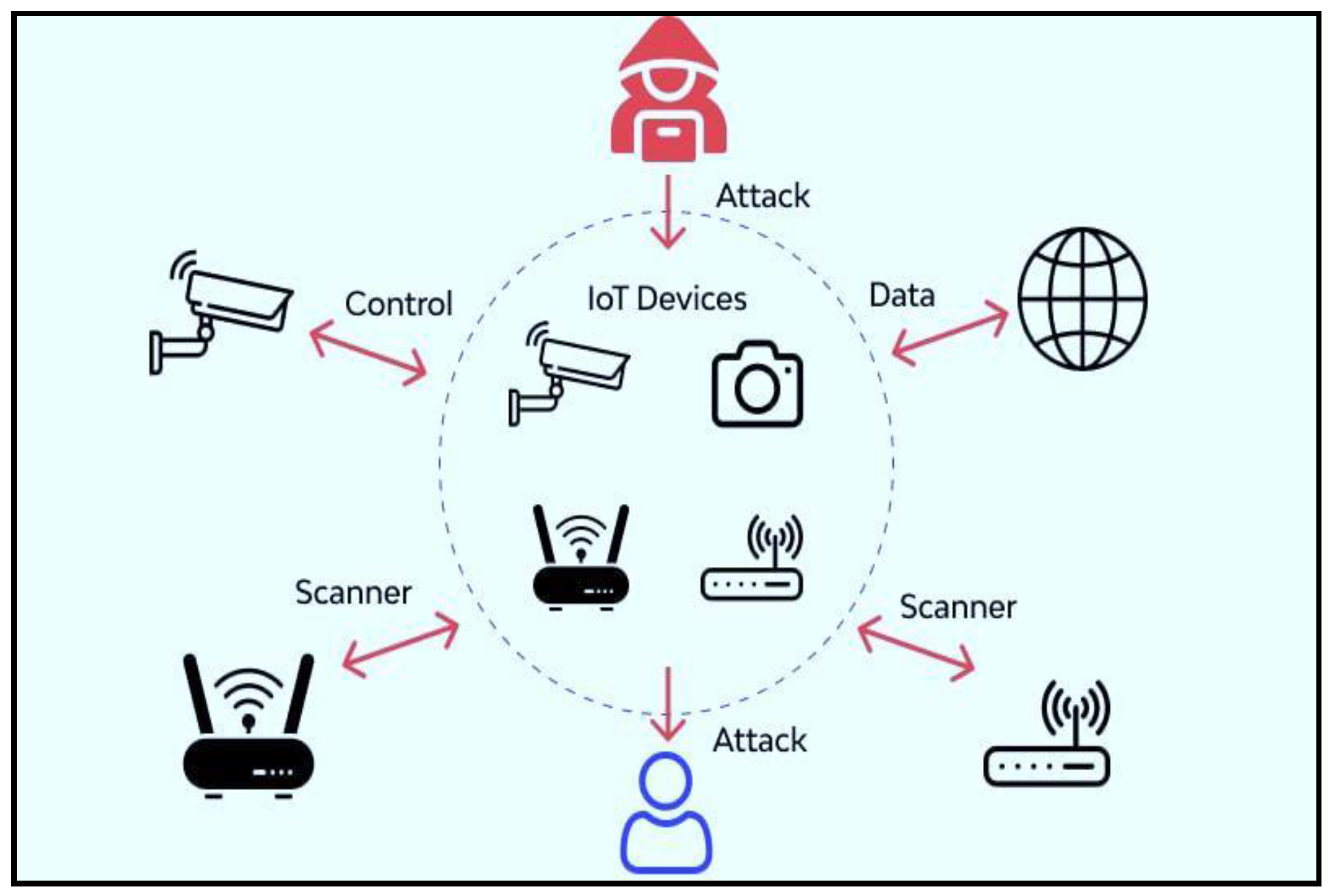 Preprints 138926 g002