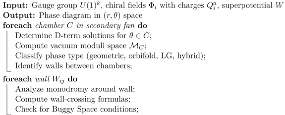 Preprints 196193 i001