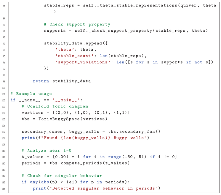 Preprints 196193 i005c