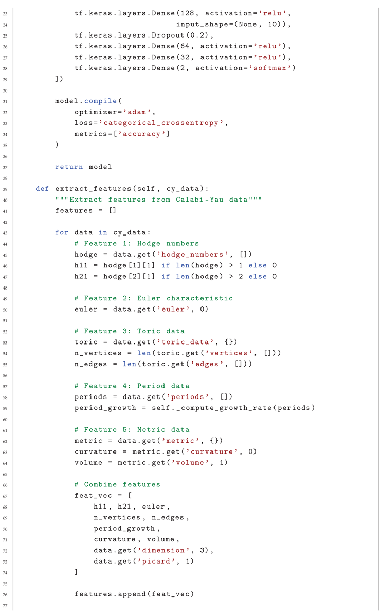 Preprints 196193 i007b