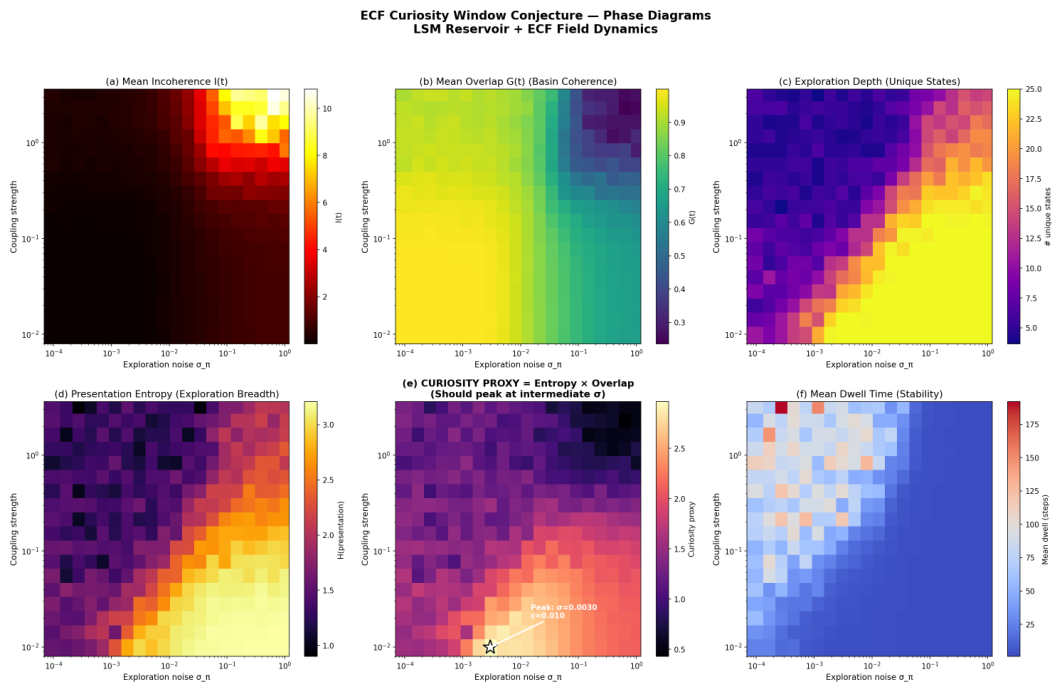 Preprints 229205 g001