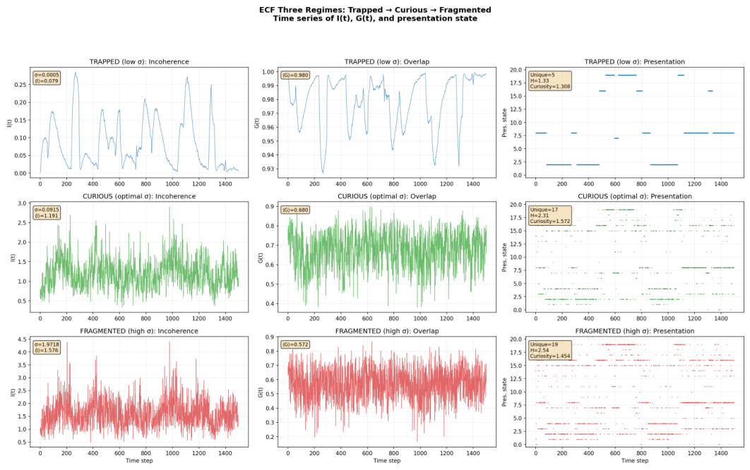 Preprints 229205 g002
