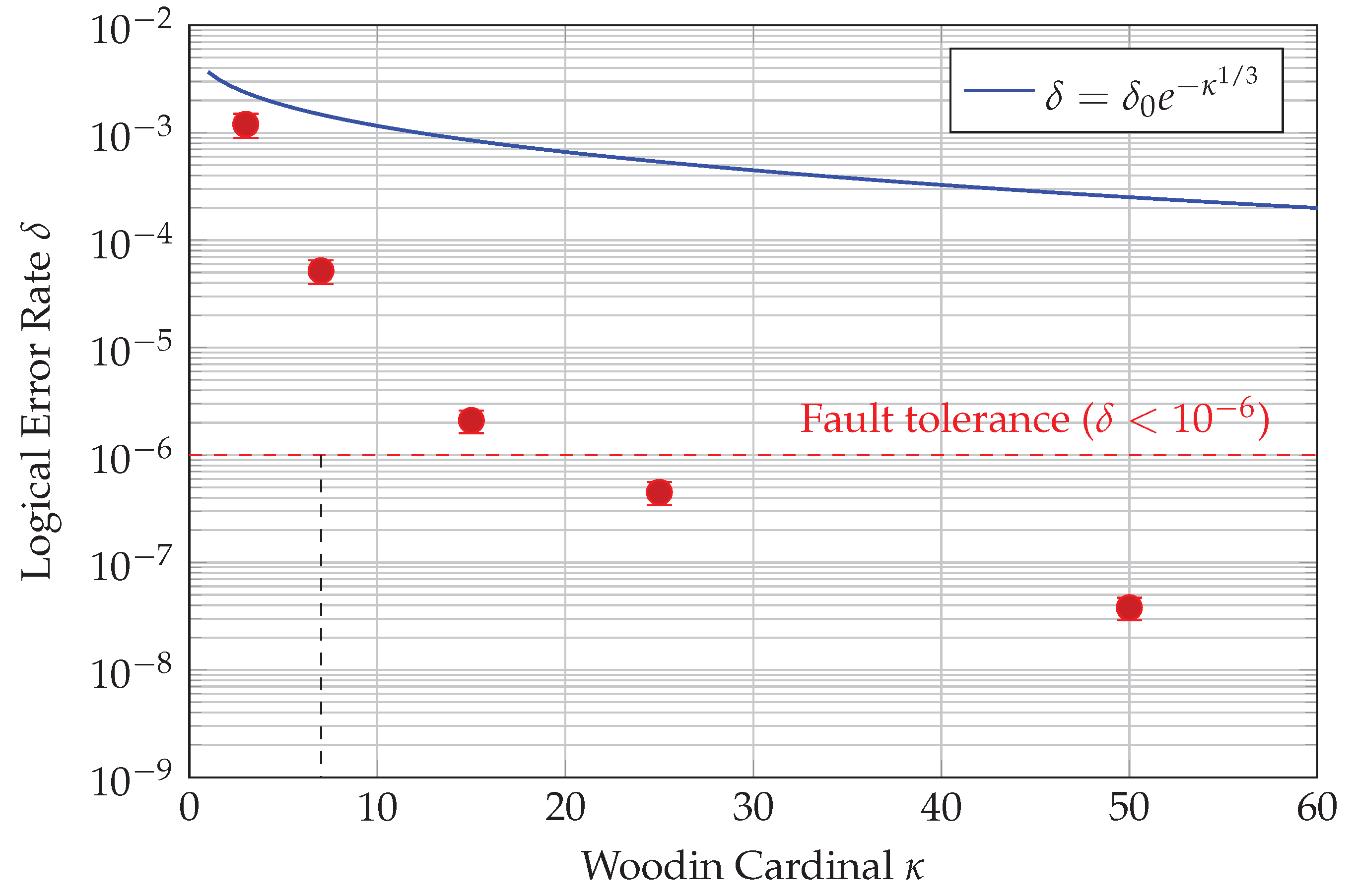 Preprints 171642 g002