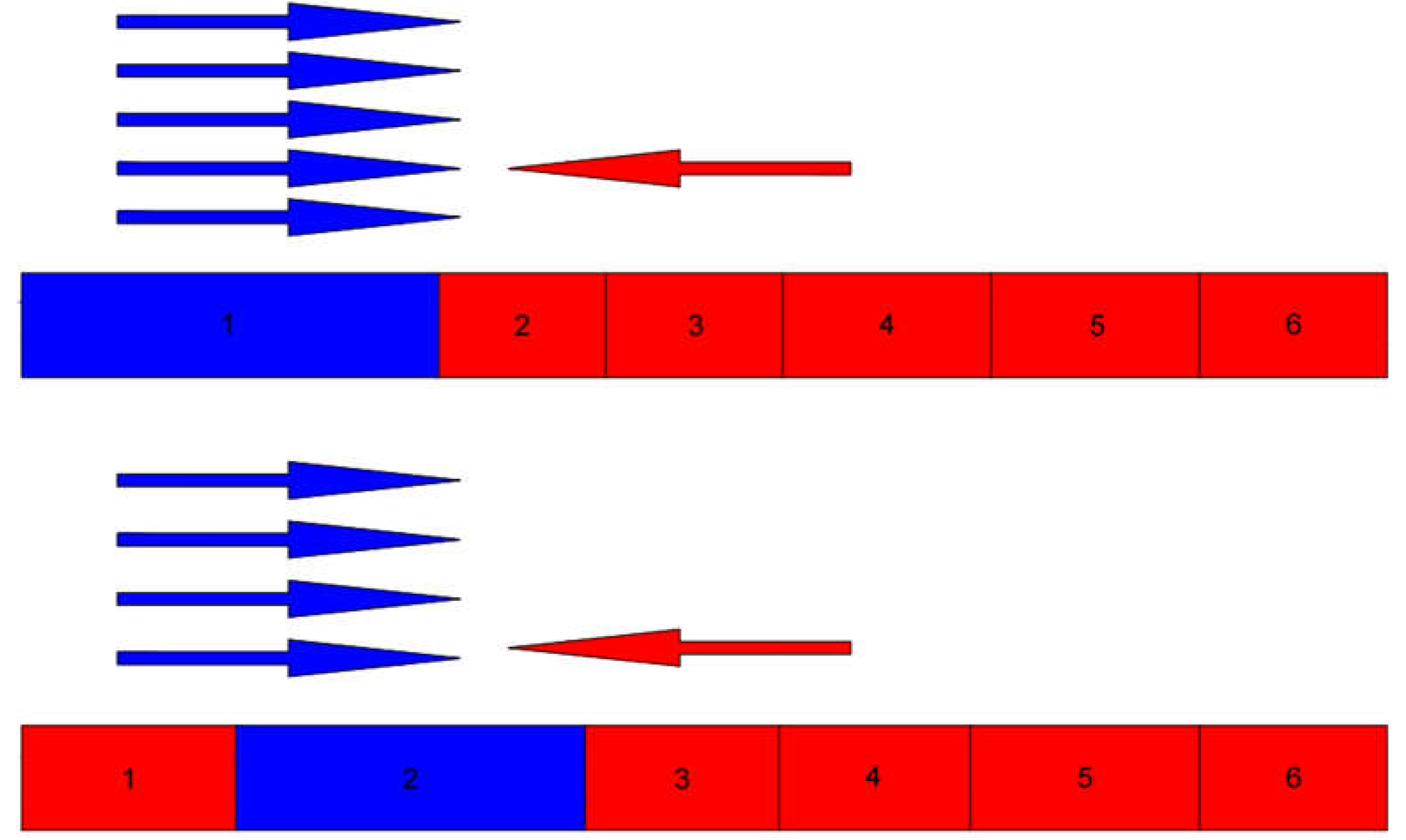 Preprints 149343 g002