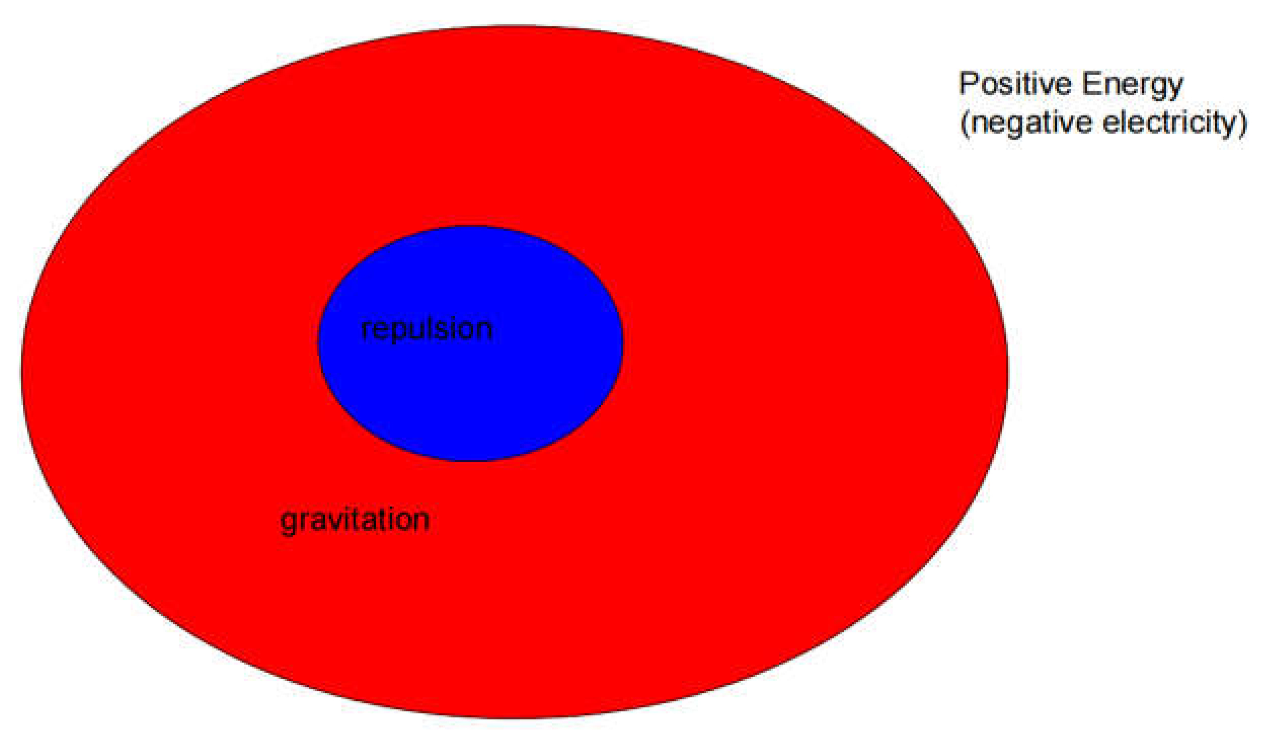 Preprints 149343 g003