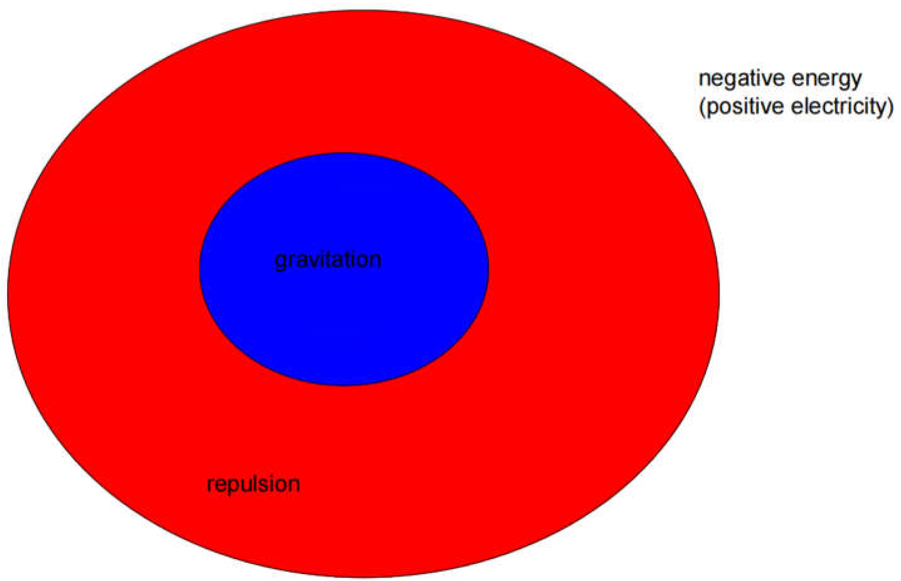 Preprints 149343 g004