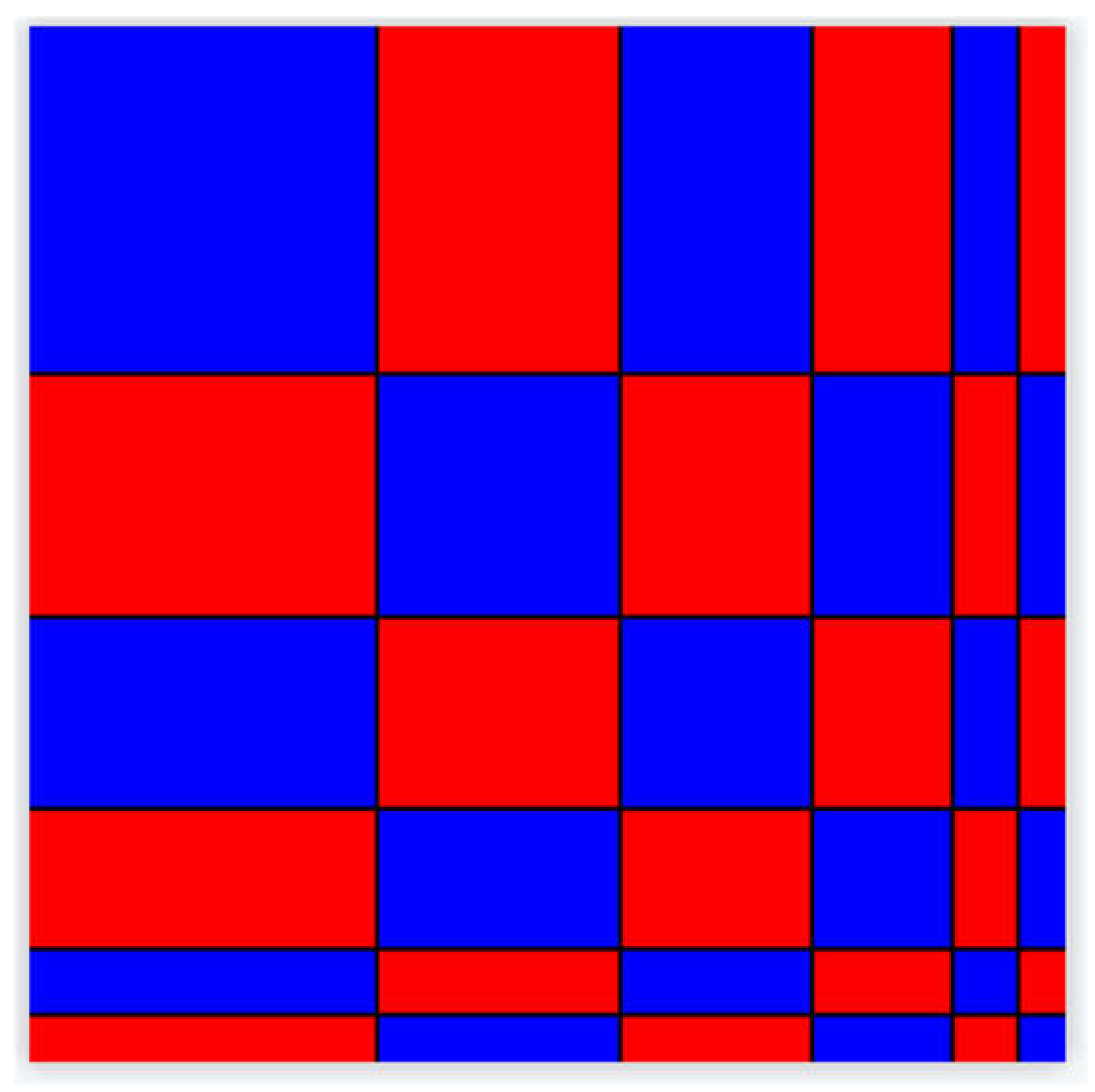 Preprints 149343 g006