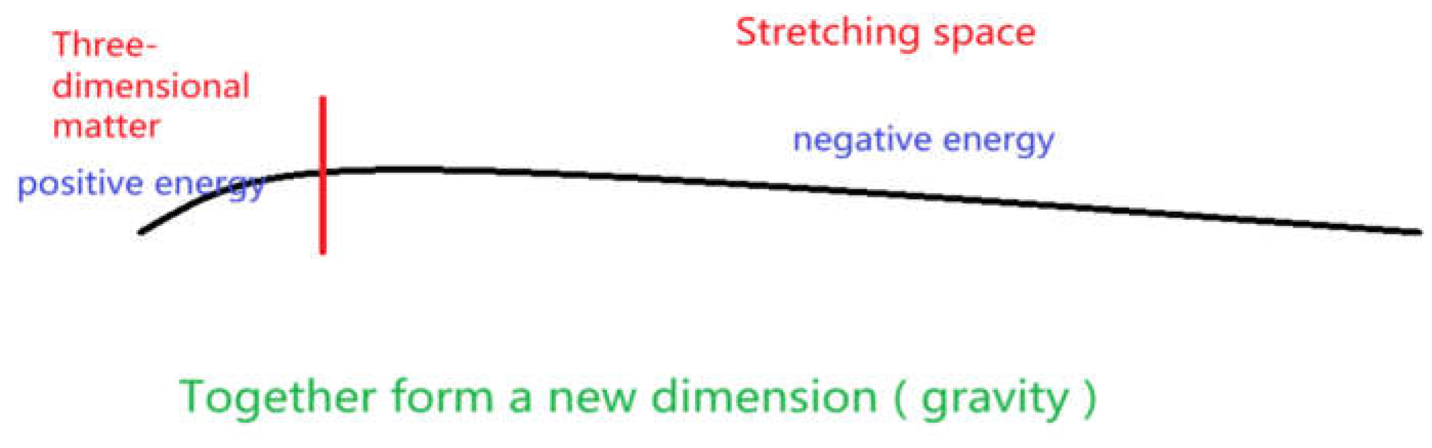 Preprints 149343 g012