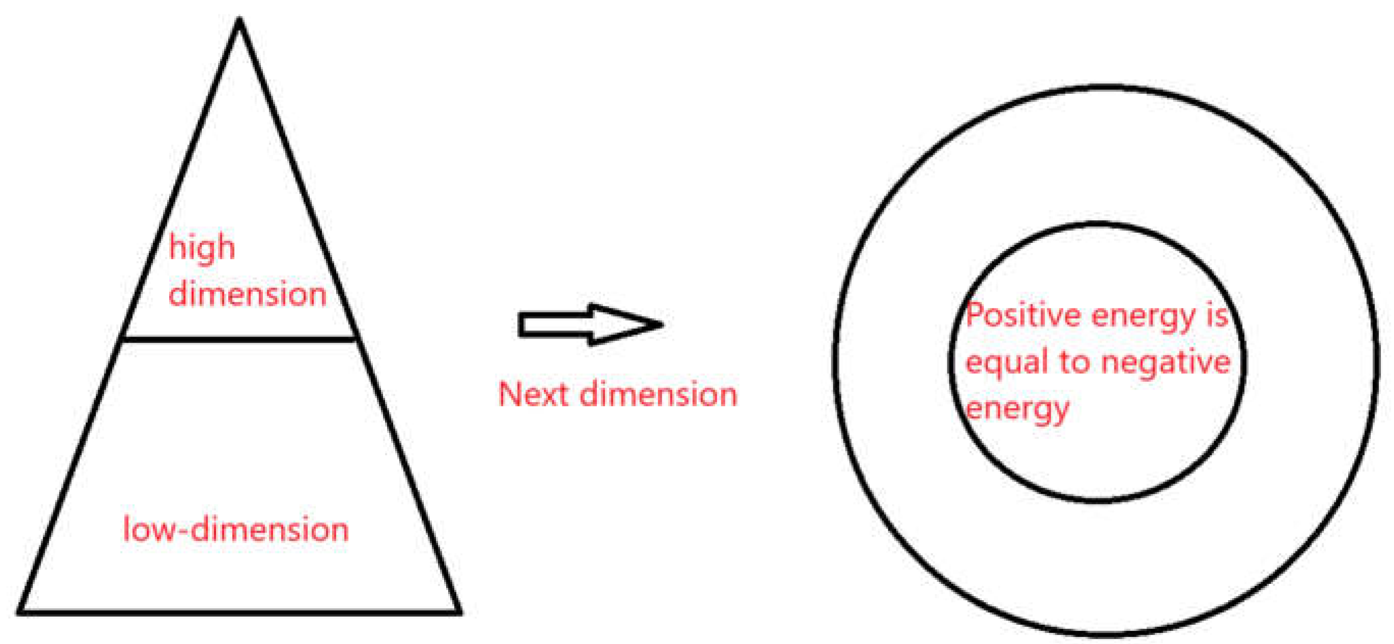Preprints 149343 g017
