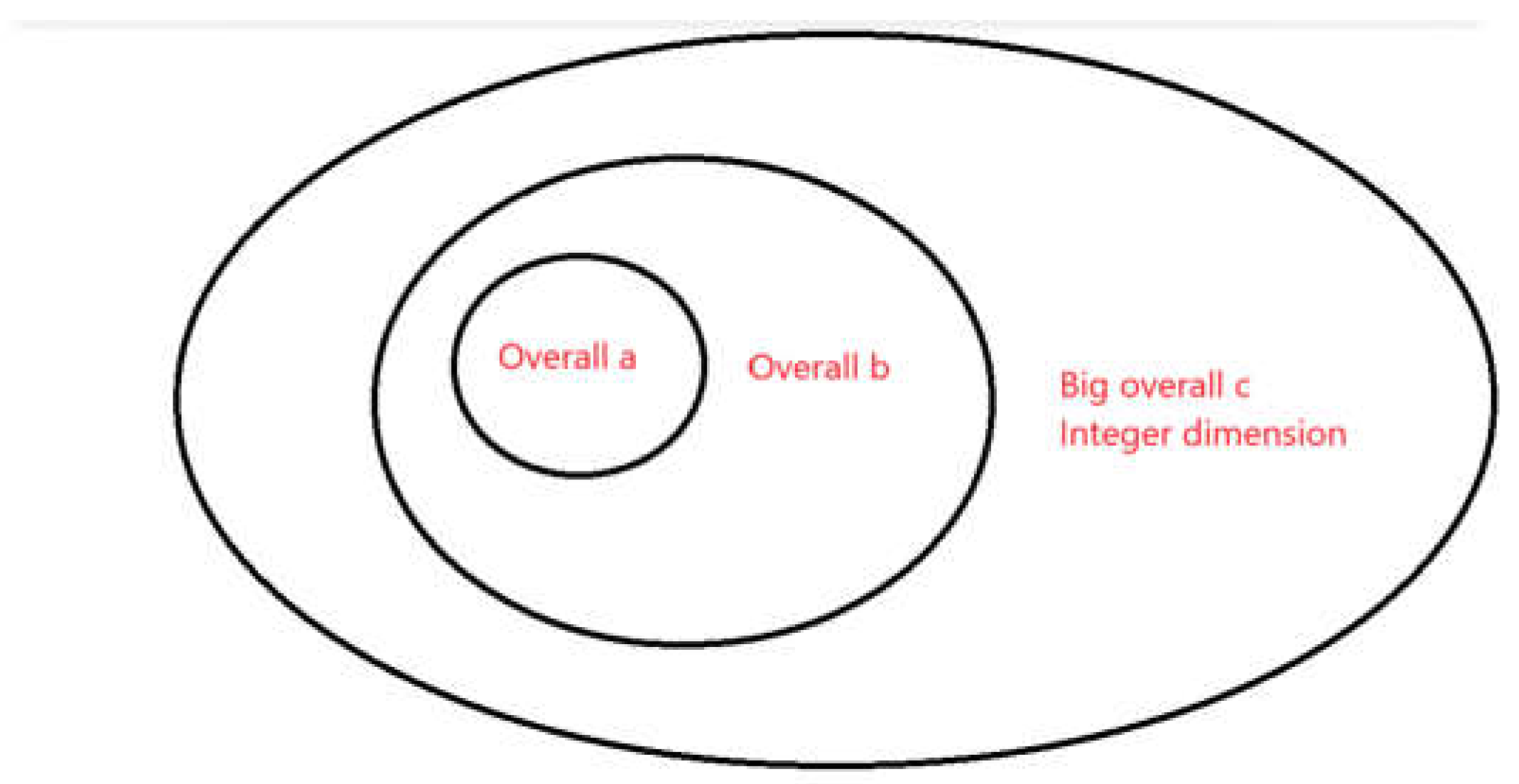 Preprints 149343 g018