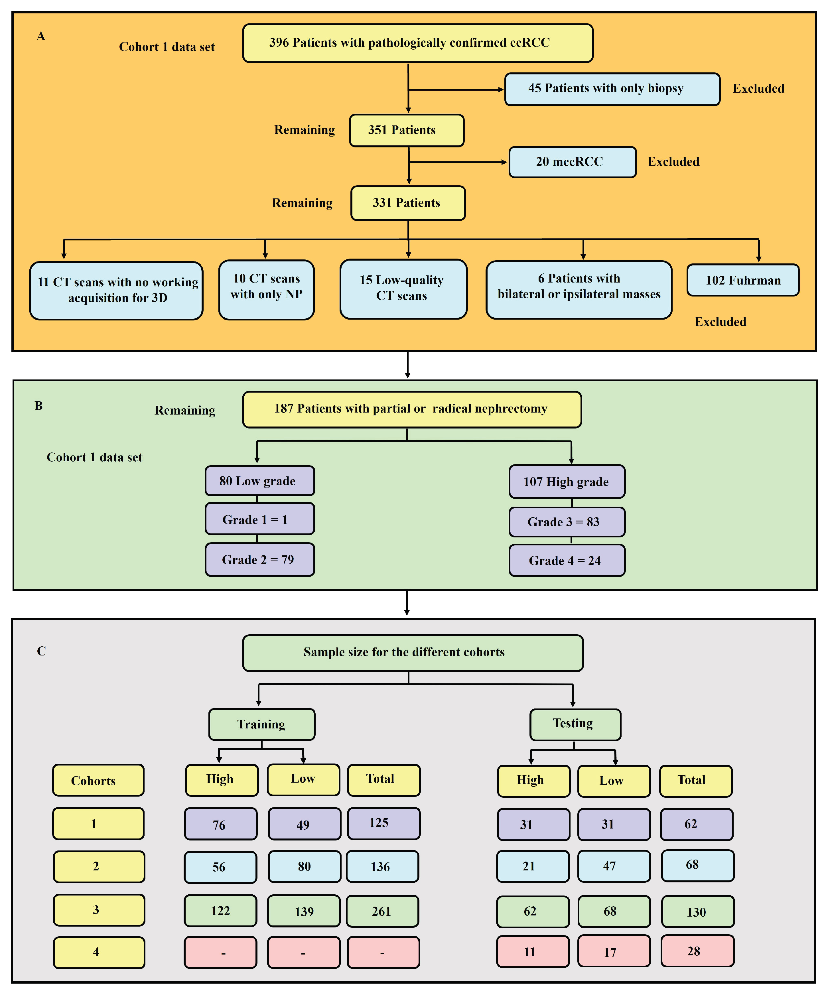 Preprints 99241 g001