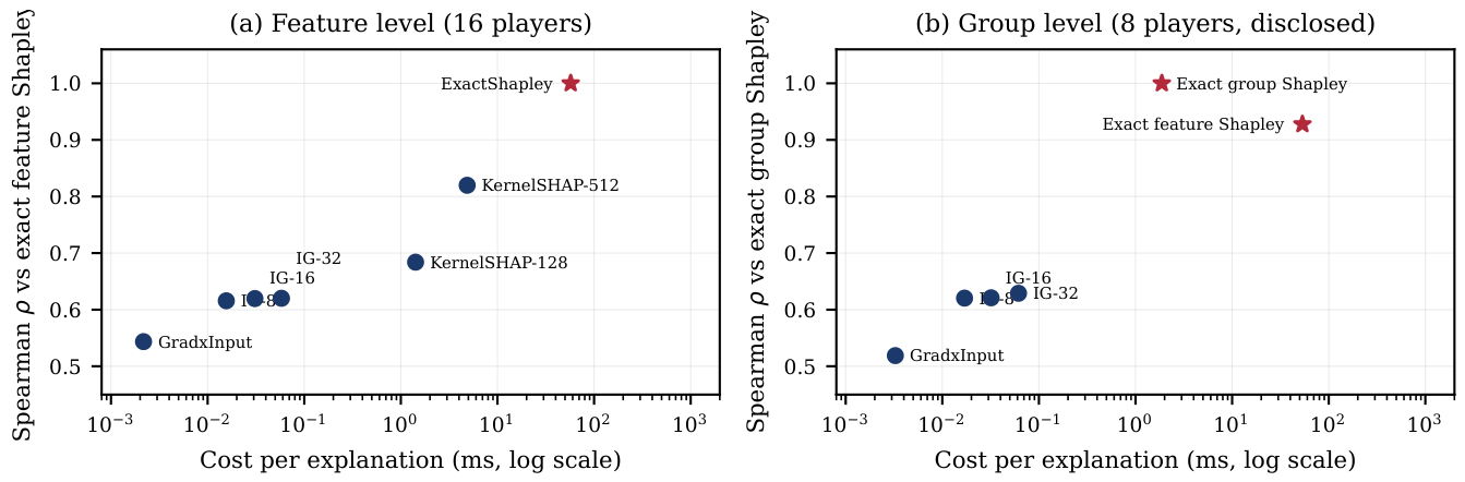 Preprints 231830 g002 Preprints 231830 g002