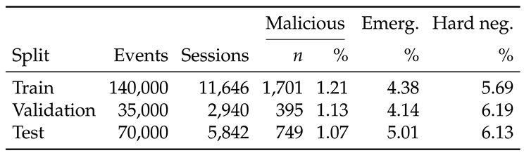 Preprints 231830 i001 Preprints 231830 i001