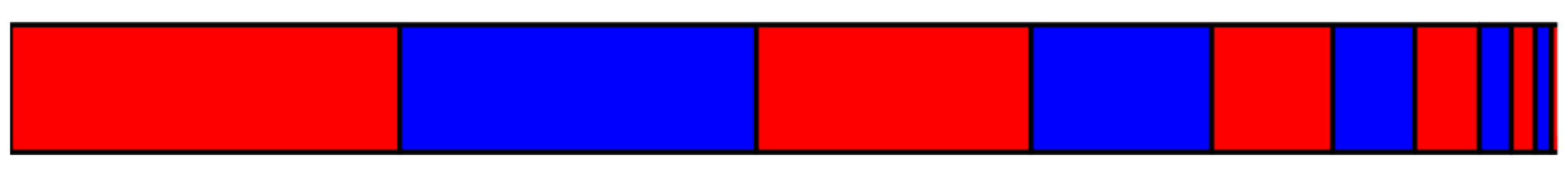 Preprints 116706 g001