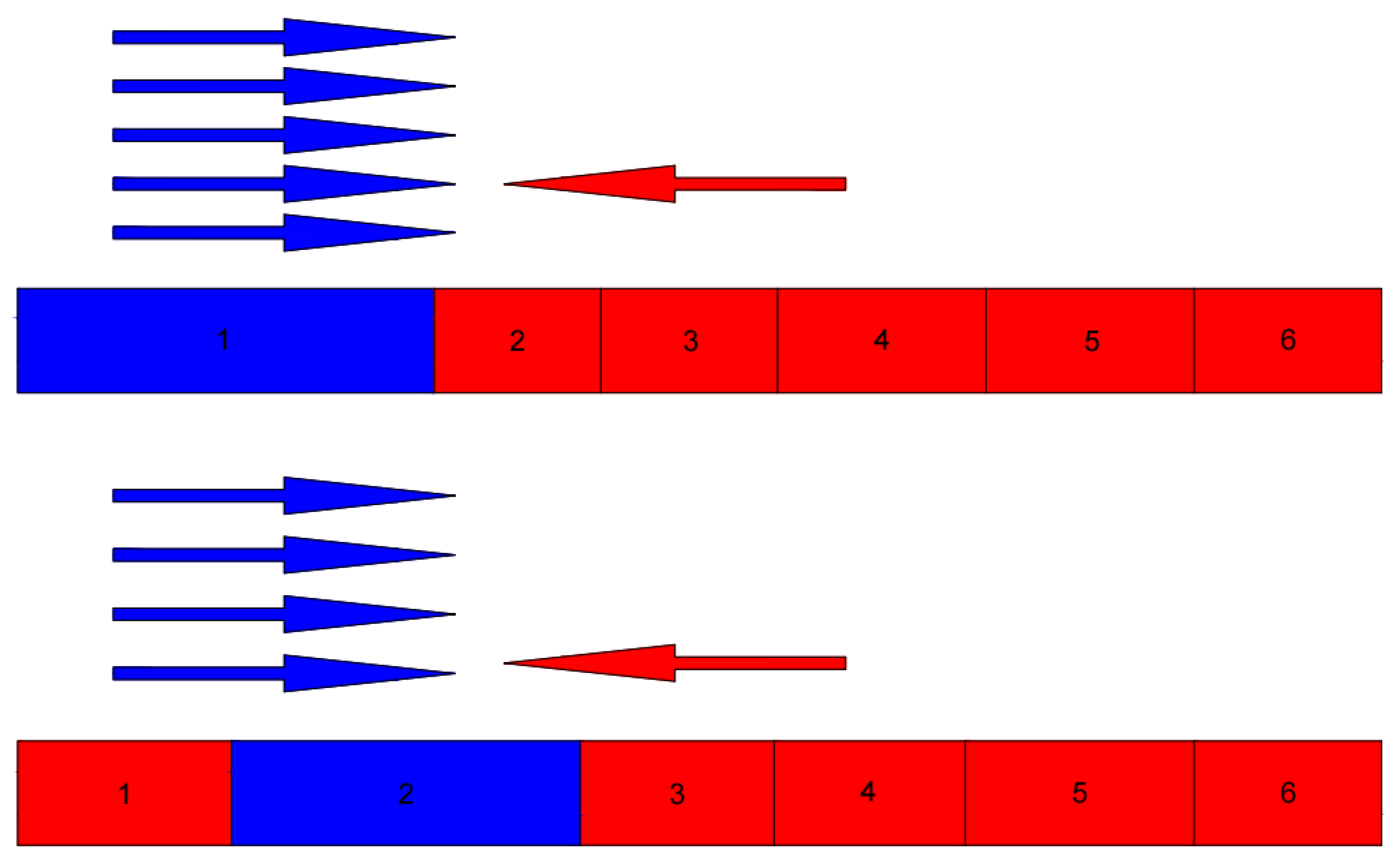 Preprints 116706 g002