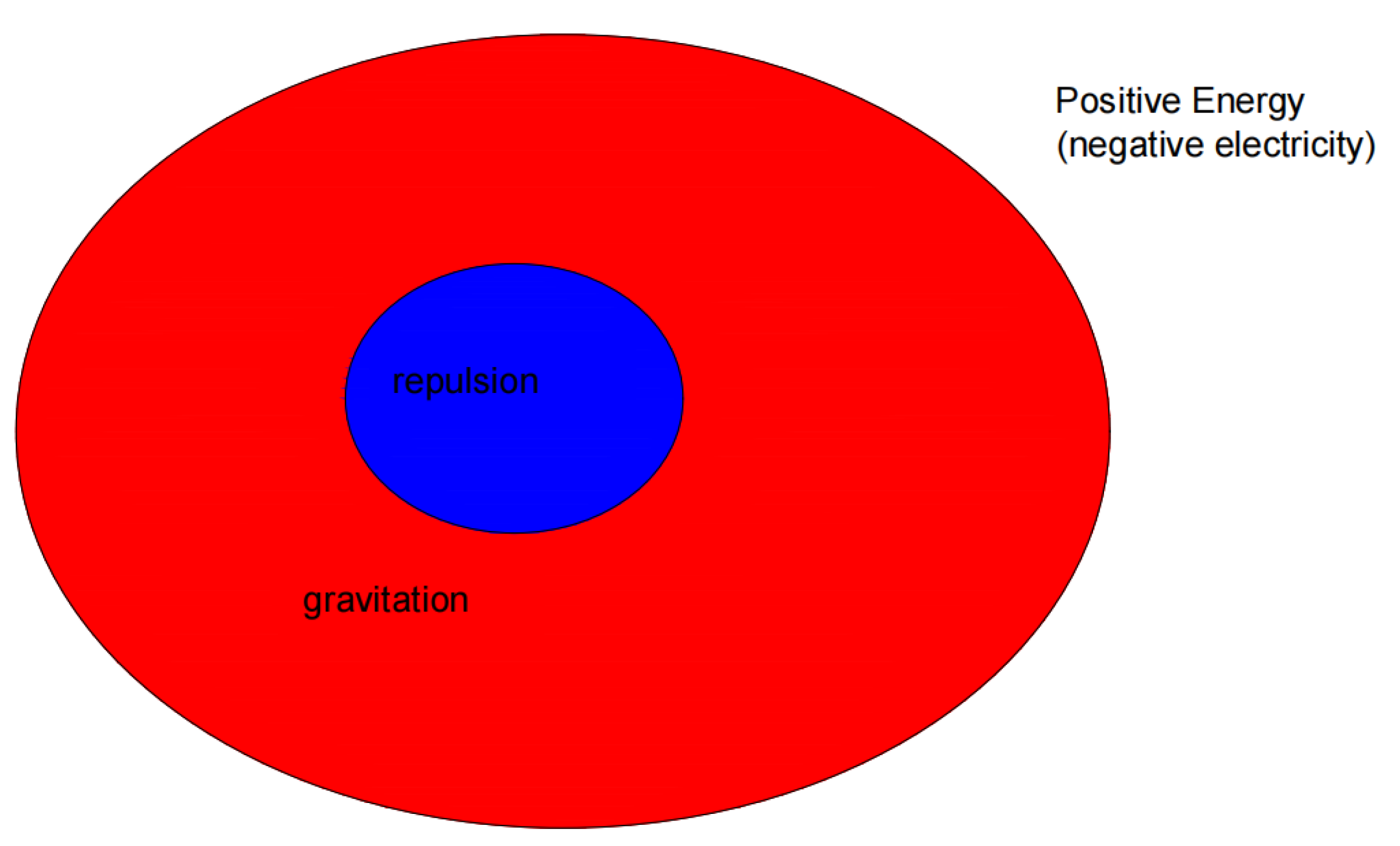 Preprints 116706 g003