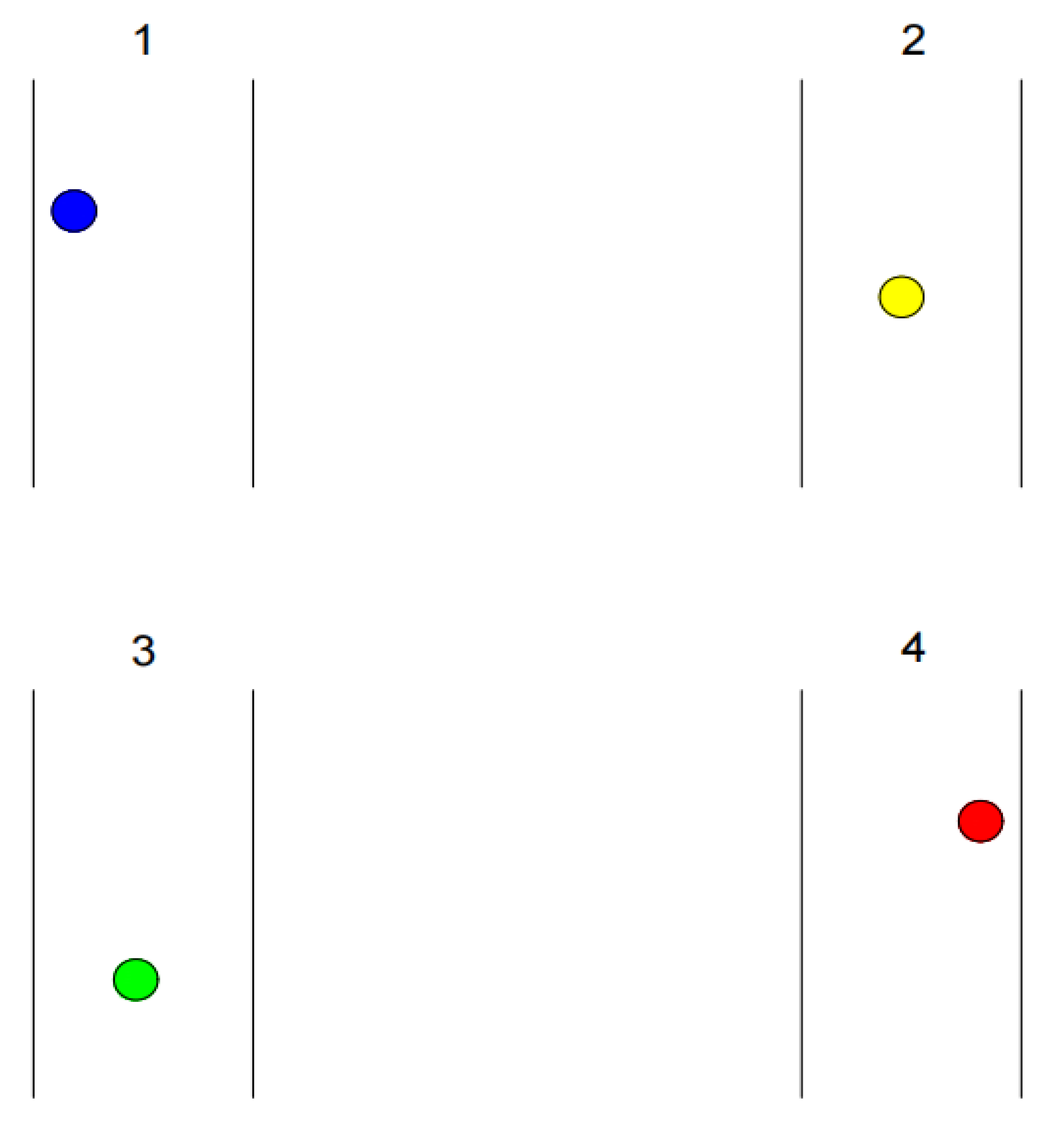 Preprints 116706 g005