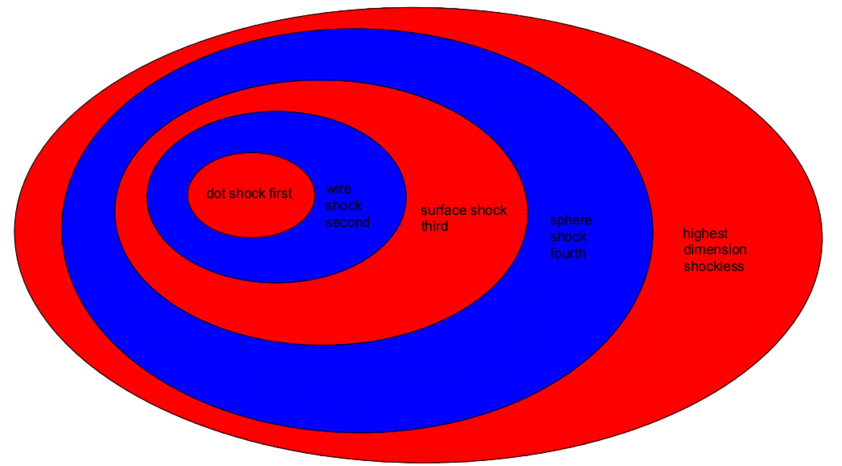 Preprints 116706 g008