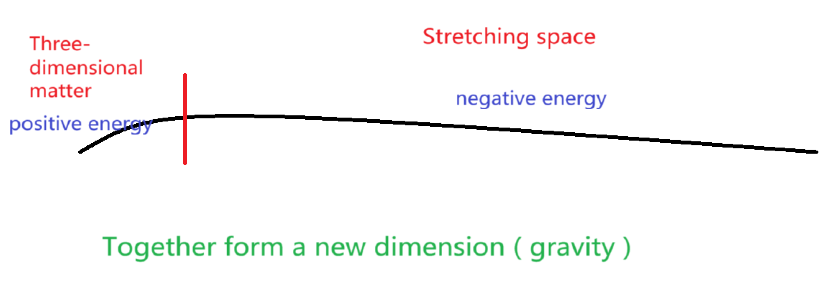 Preprints 116706 g012