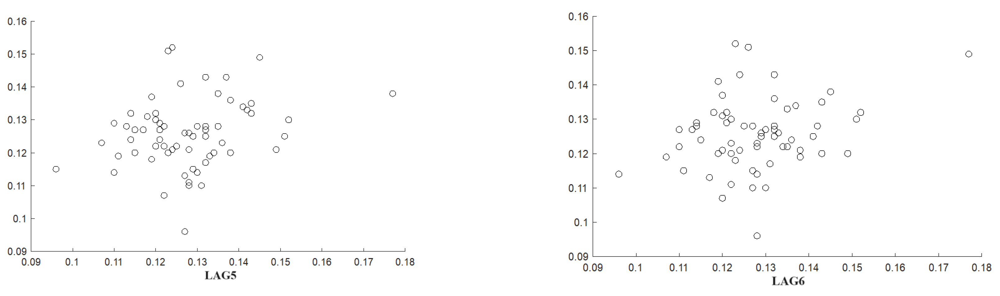Preprints 140168 g005b