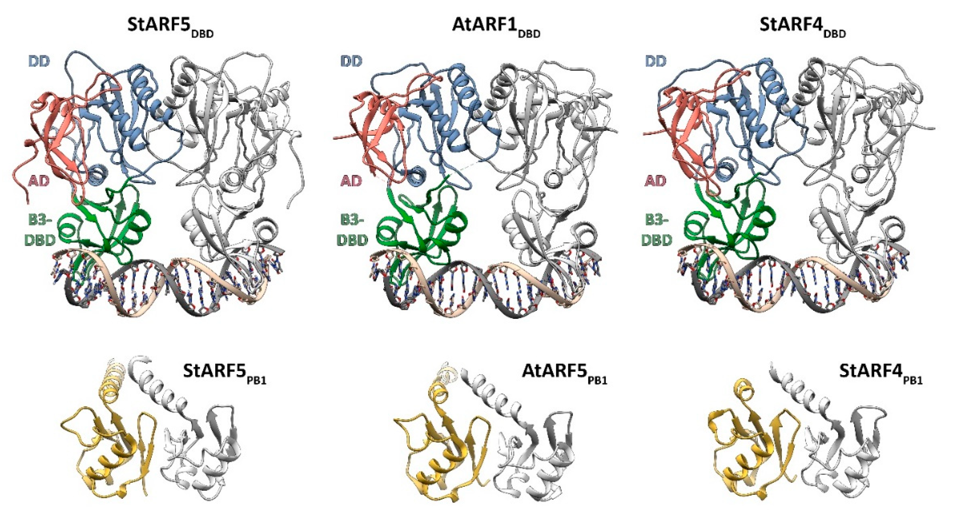 Preprints 73602 g012