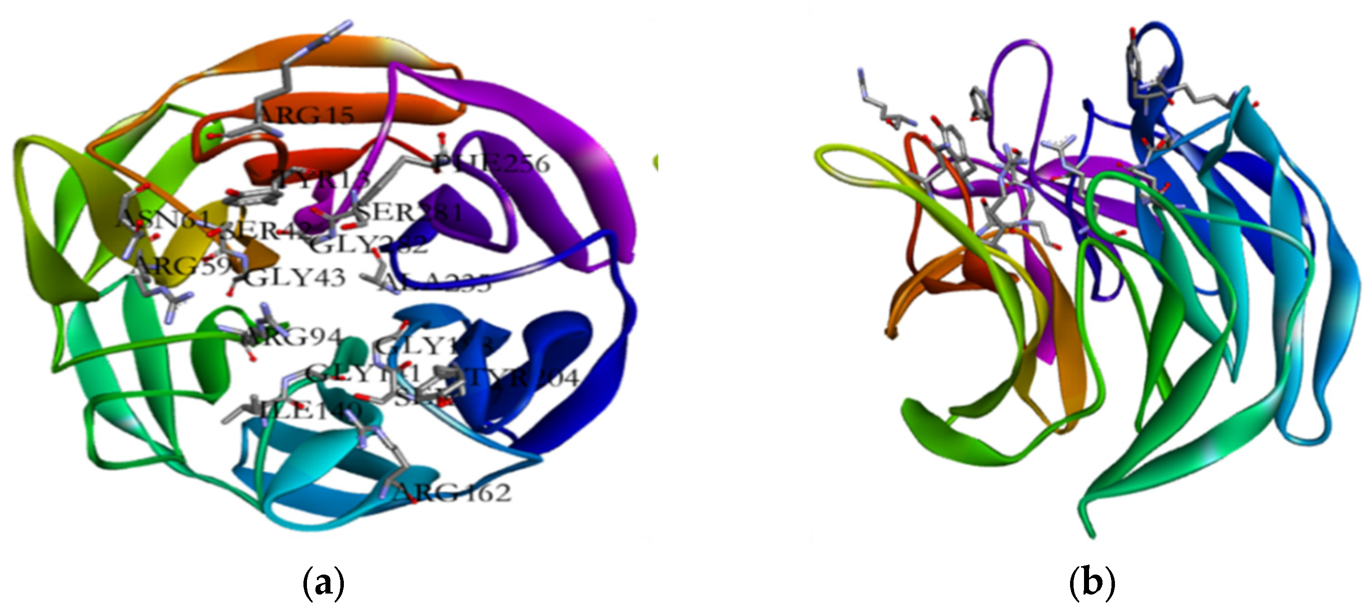 Preprints 176415 g001