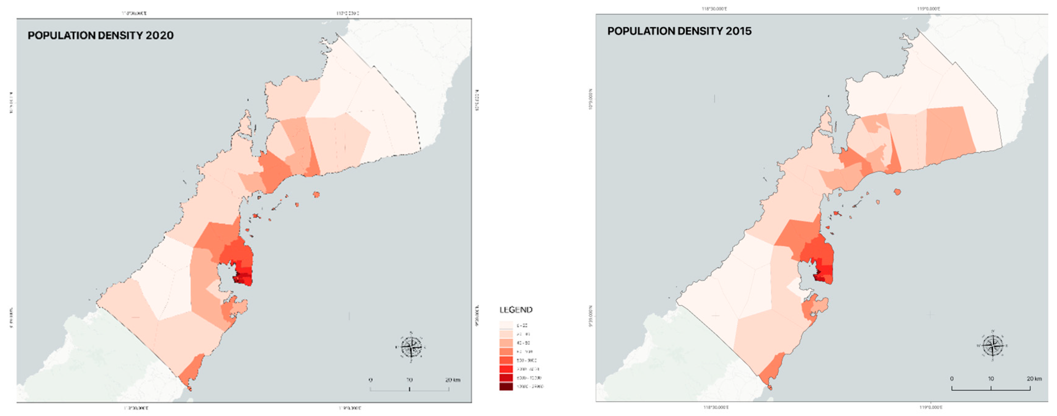 Preprints 156946 g003
