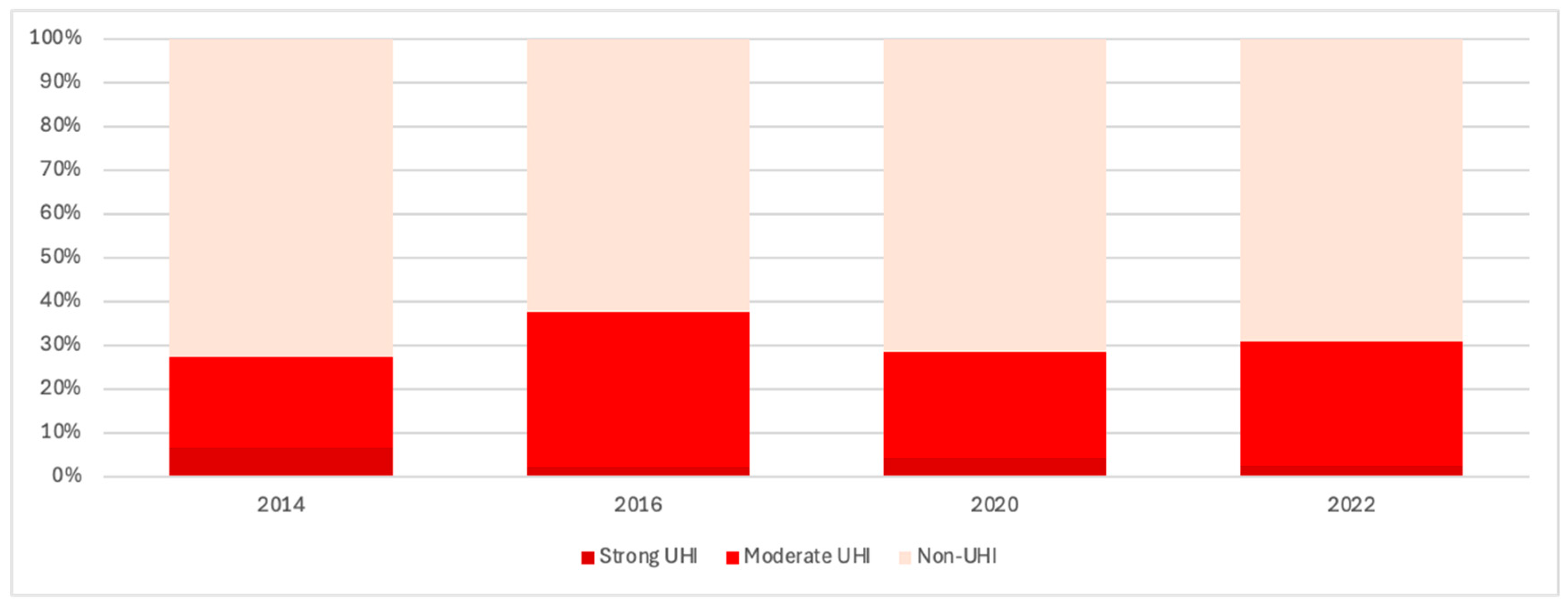 Preprints 156946 g013