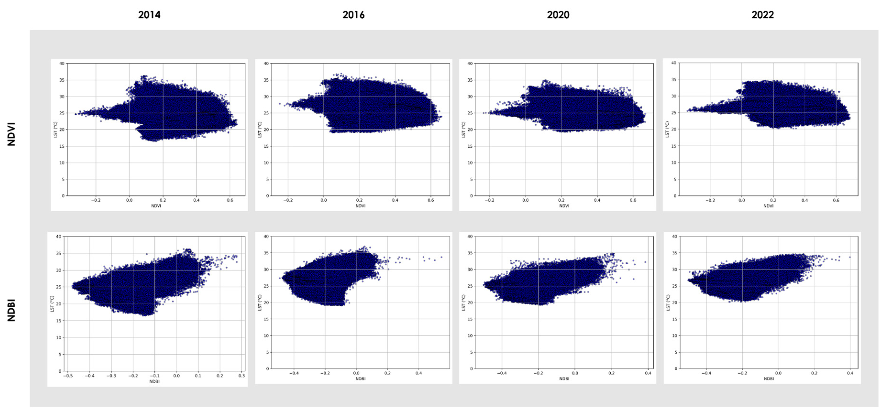 Preprints 156946 g014