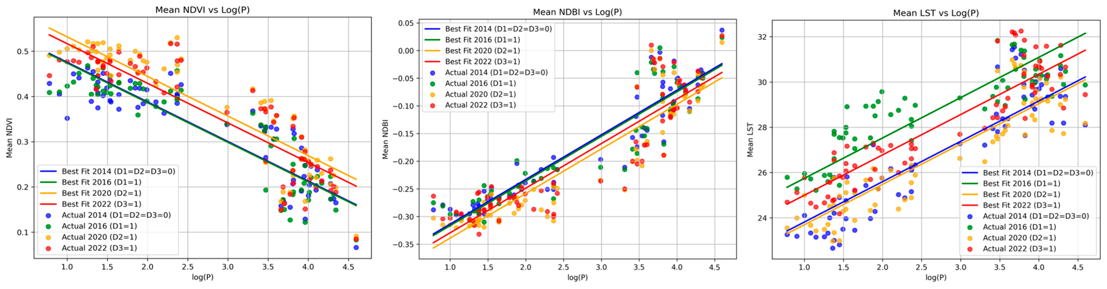 Preprints 156946 g015
