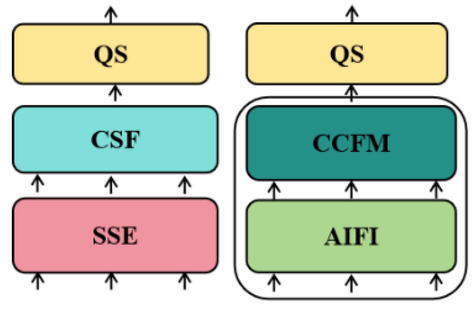 Preprints 145597 g002