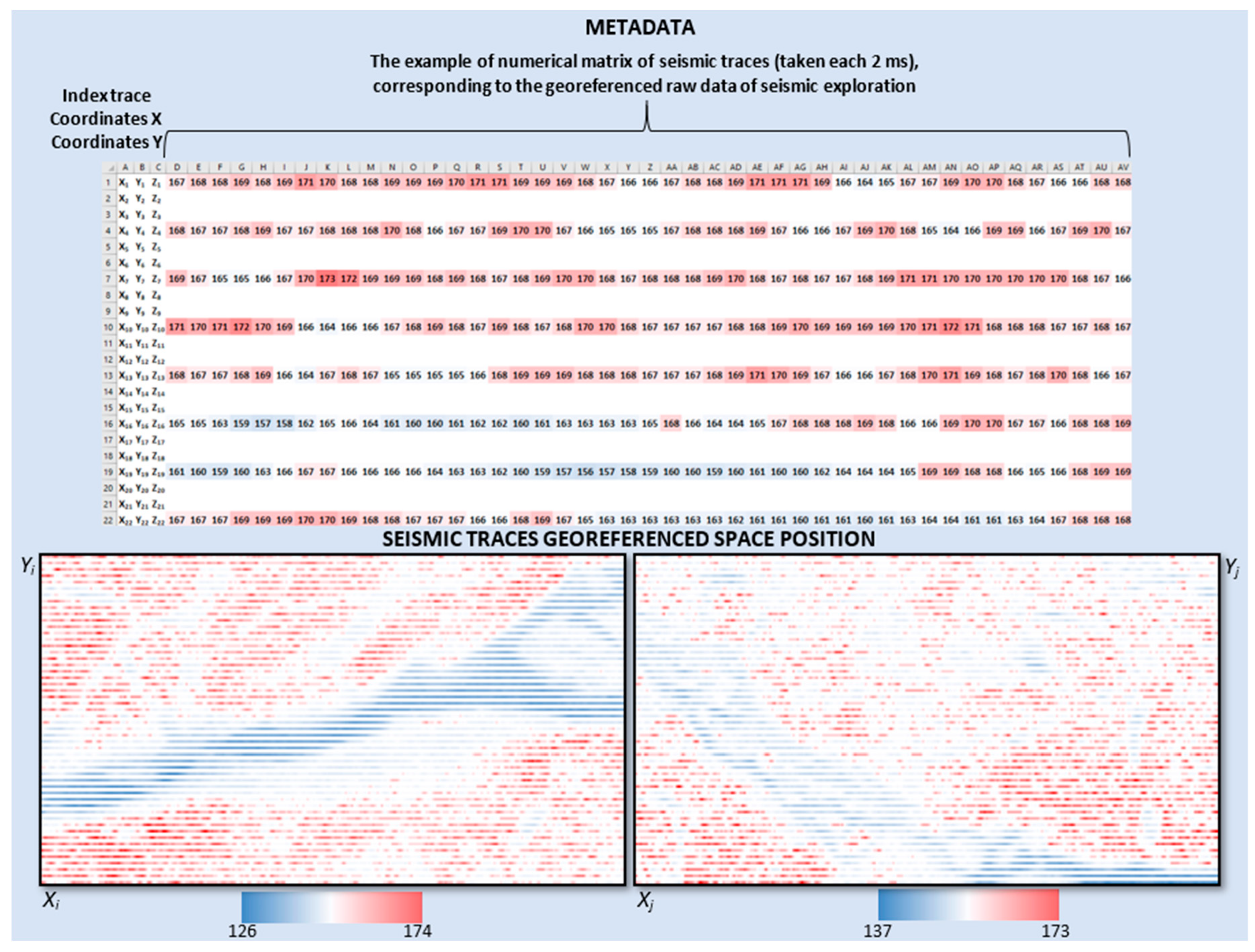 Preprints 207247 g002 Preprints 207247 g002