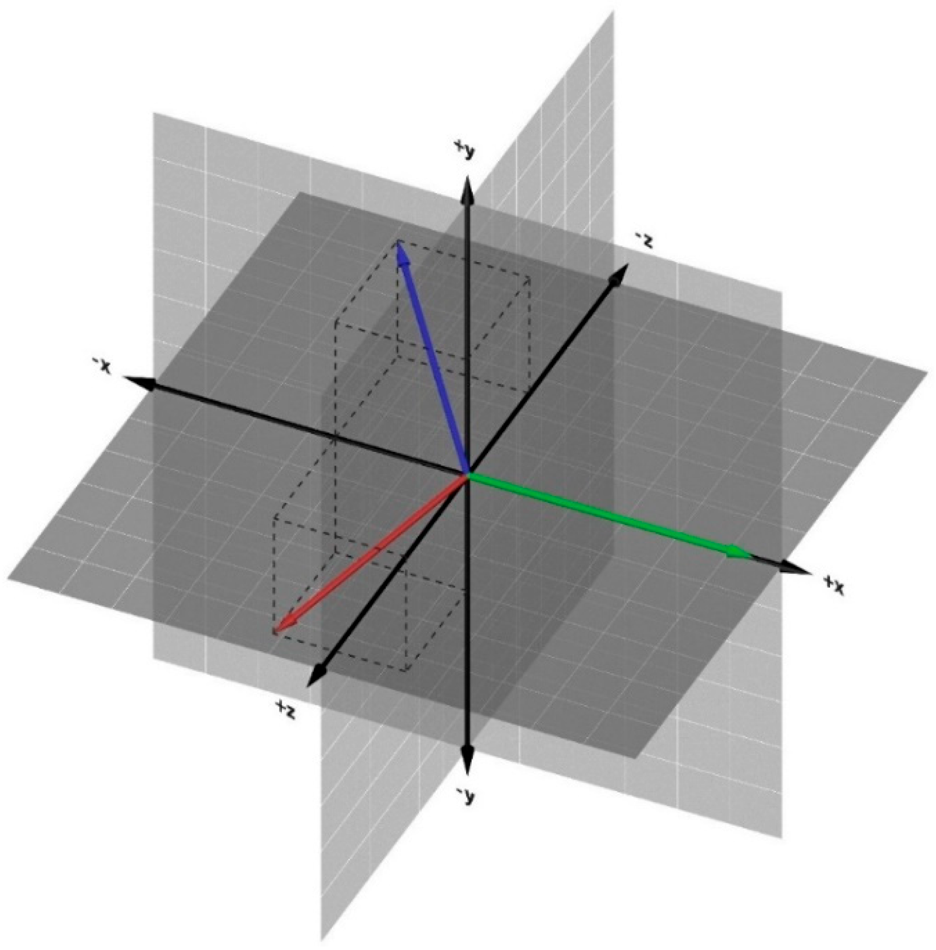 Preprints 175896 g001