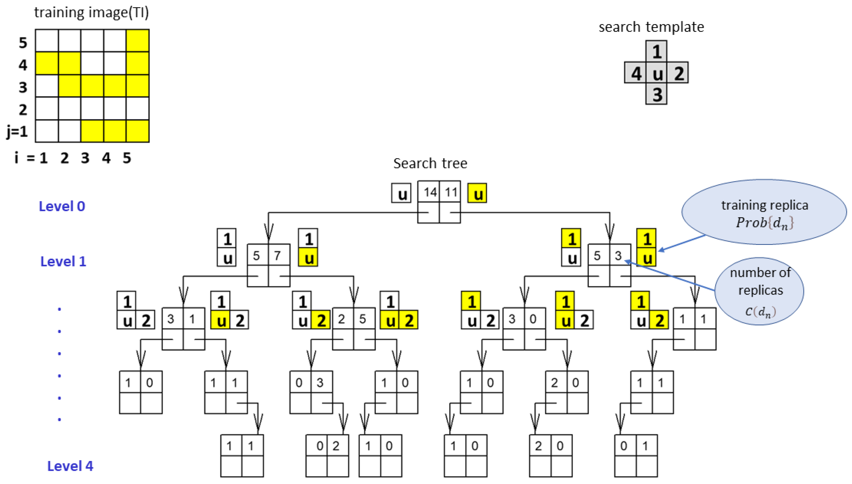 Preprints 174549 g001