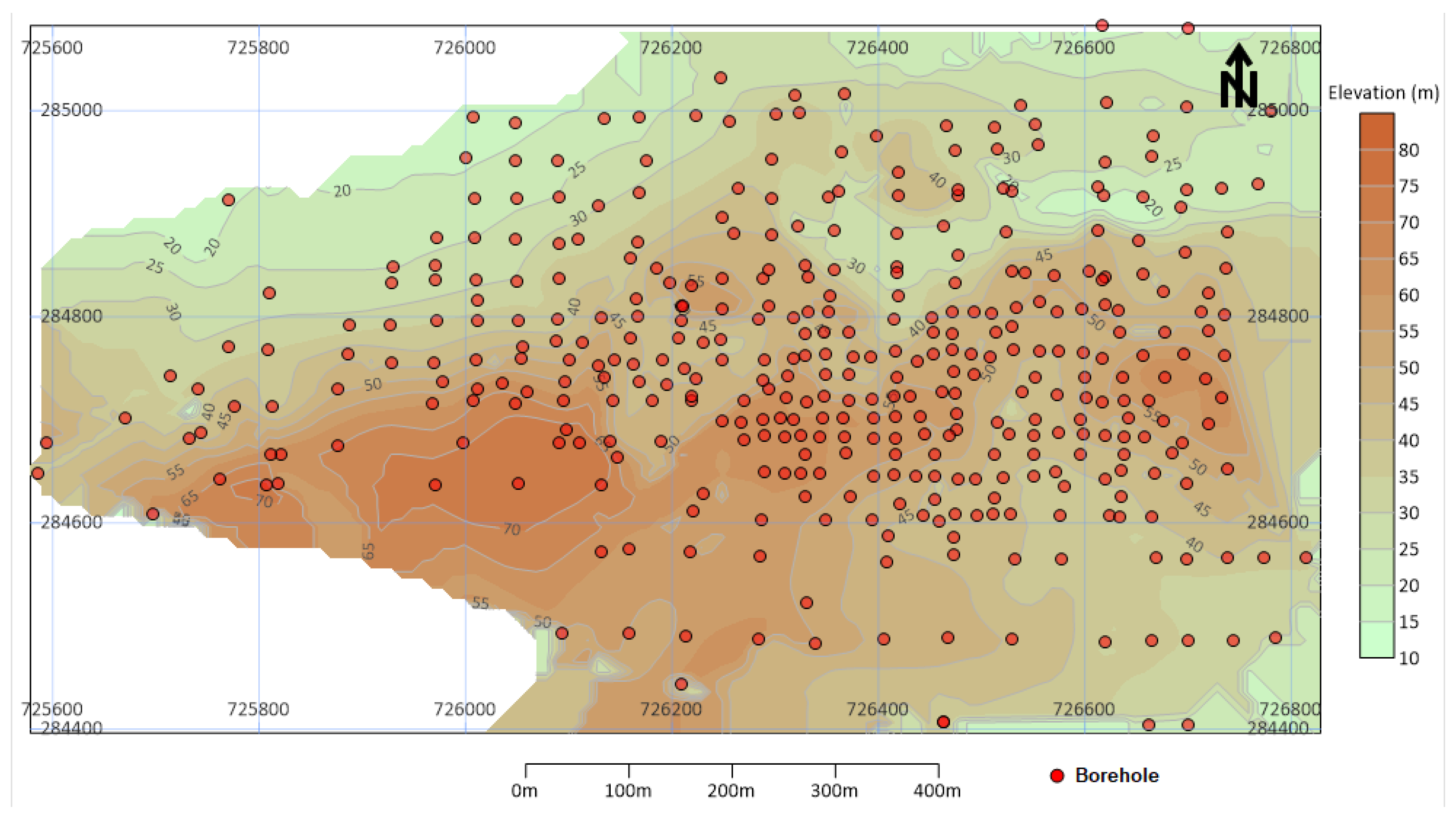 Preprints 174549 g003