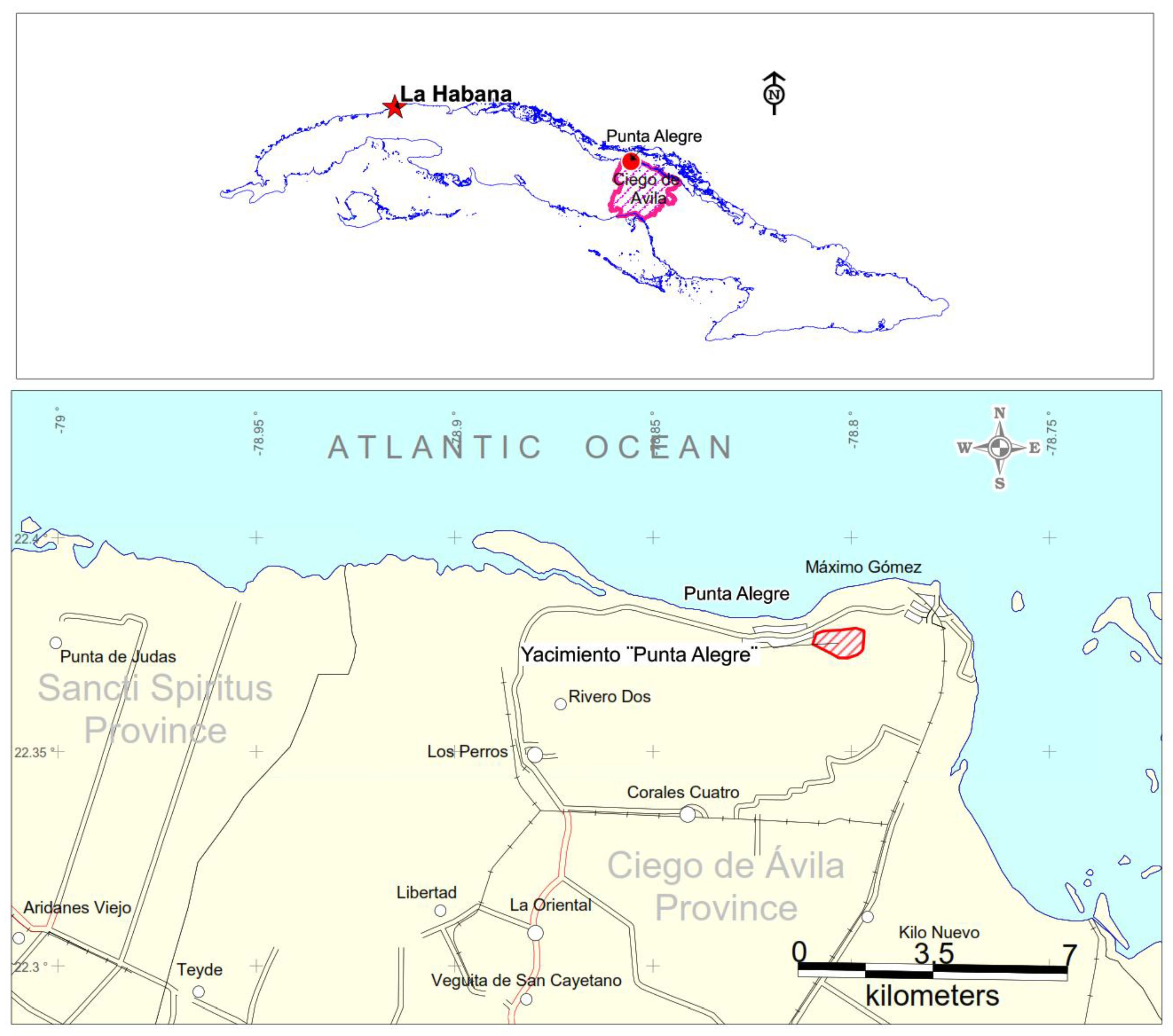 Preprints 174549 g004