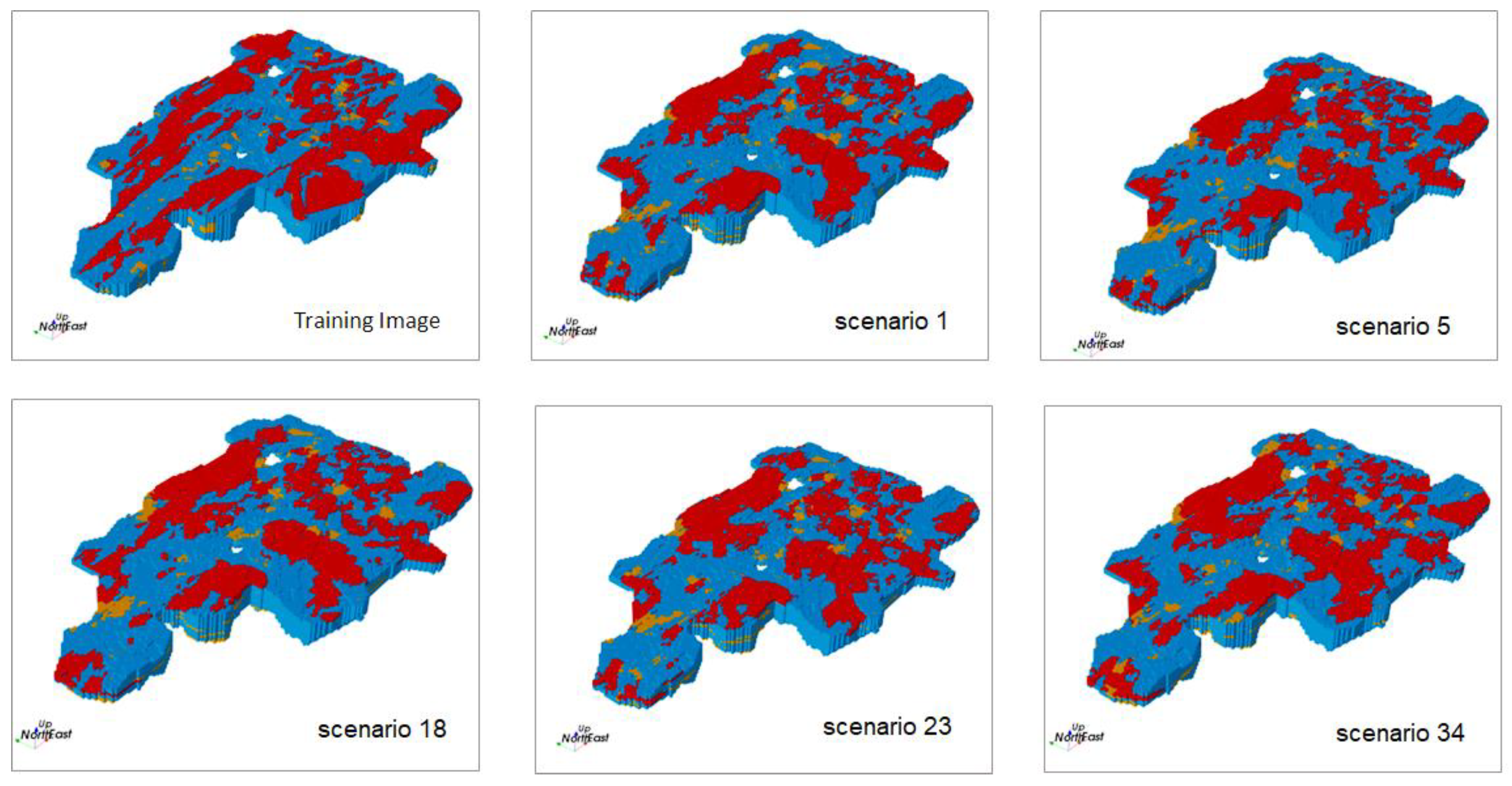 Preprints 174549 g008