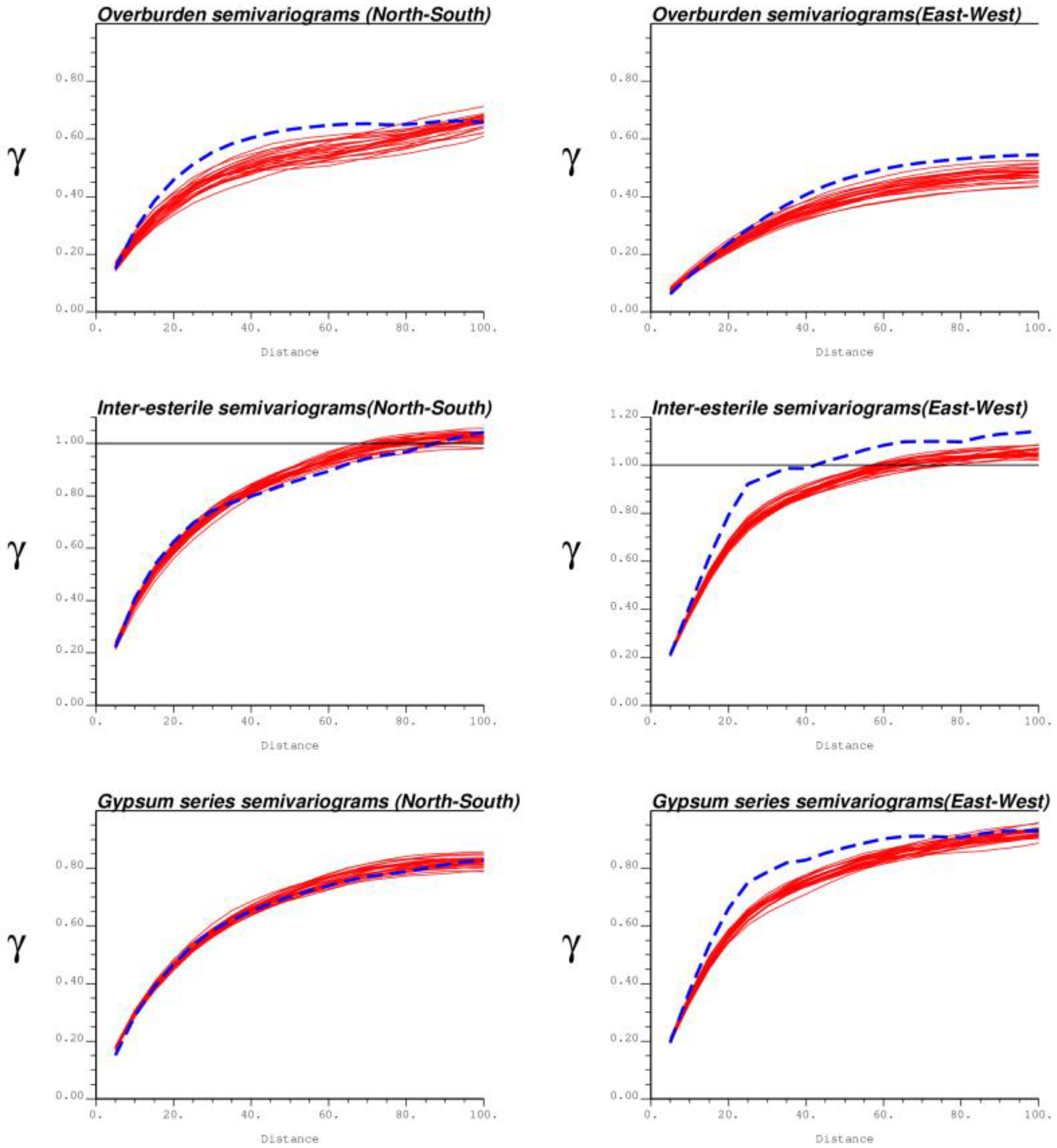 Preprints 174549 g010