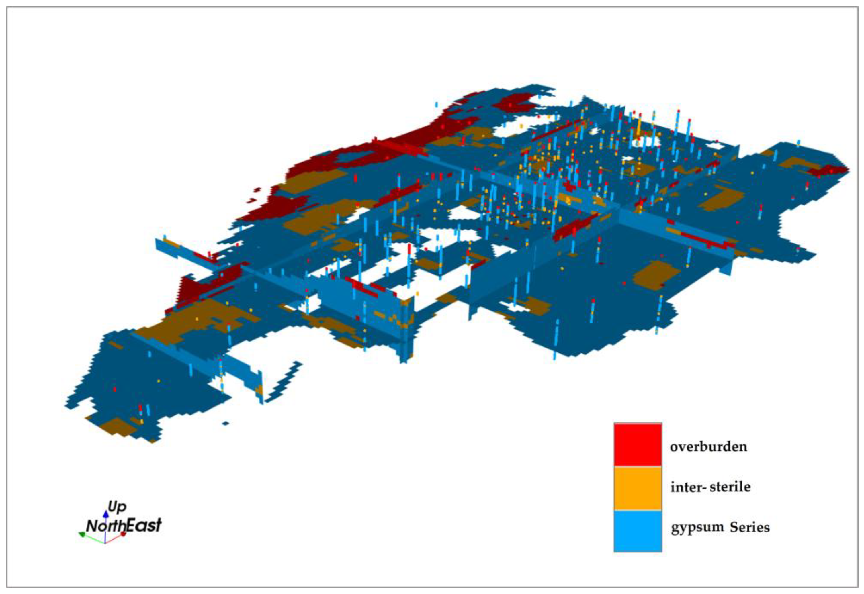 Preprints 174549 g011